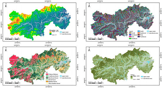 Modeling Landslide Susceptibility in Forest-Covered Areas in Lin’an ...