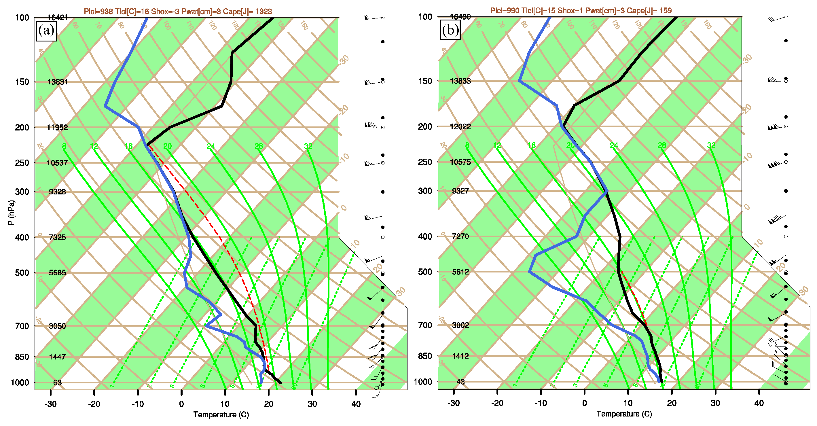 Remotesensing 15 04381 g003