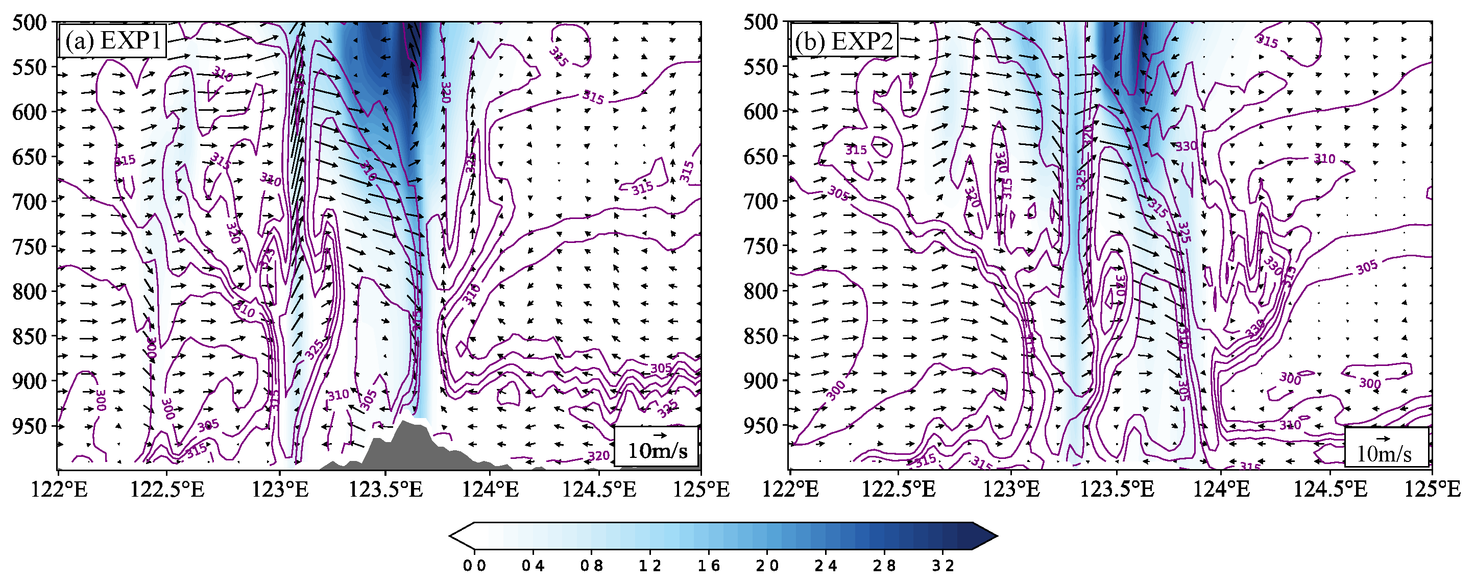 Remotesensing 15 04381 g007