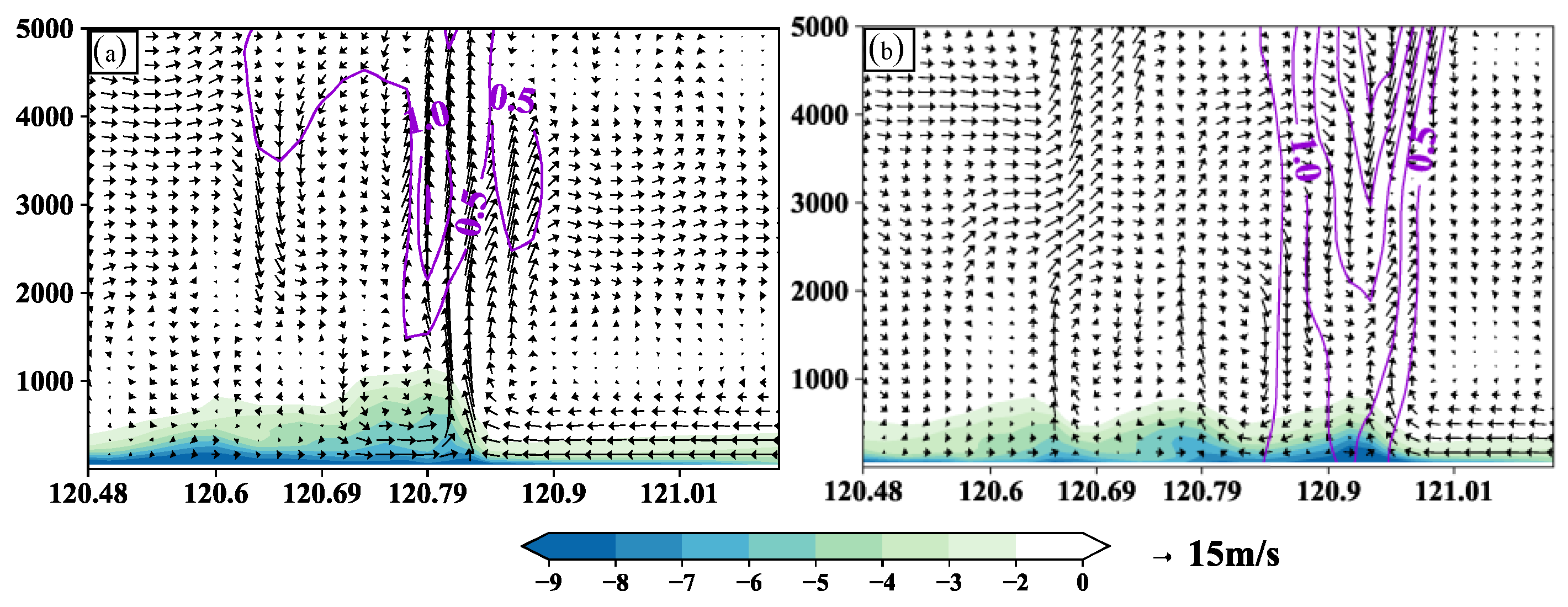 Remotesensing 15 04381 g009
