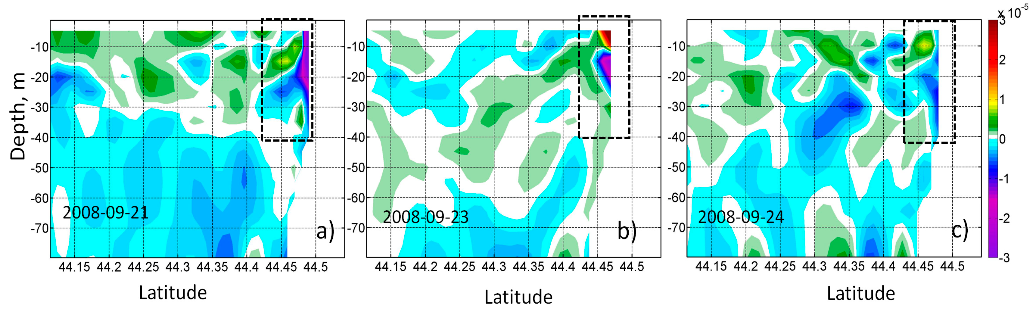 Remotesensing 15 04386 g019