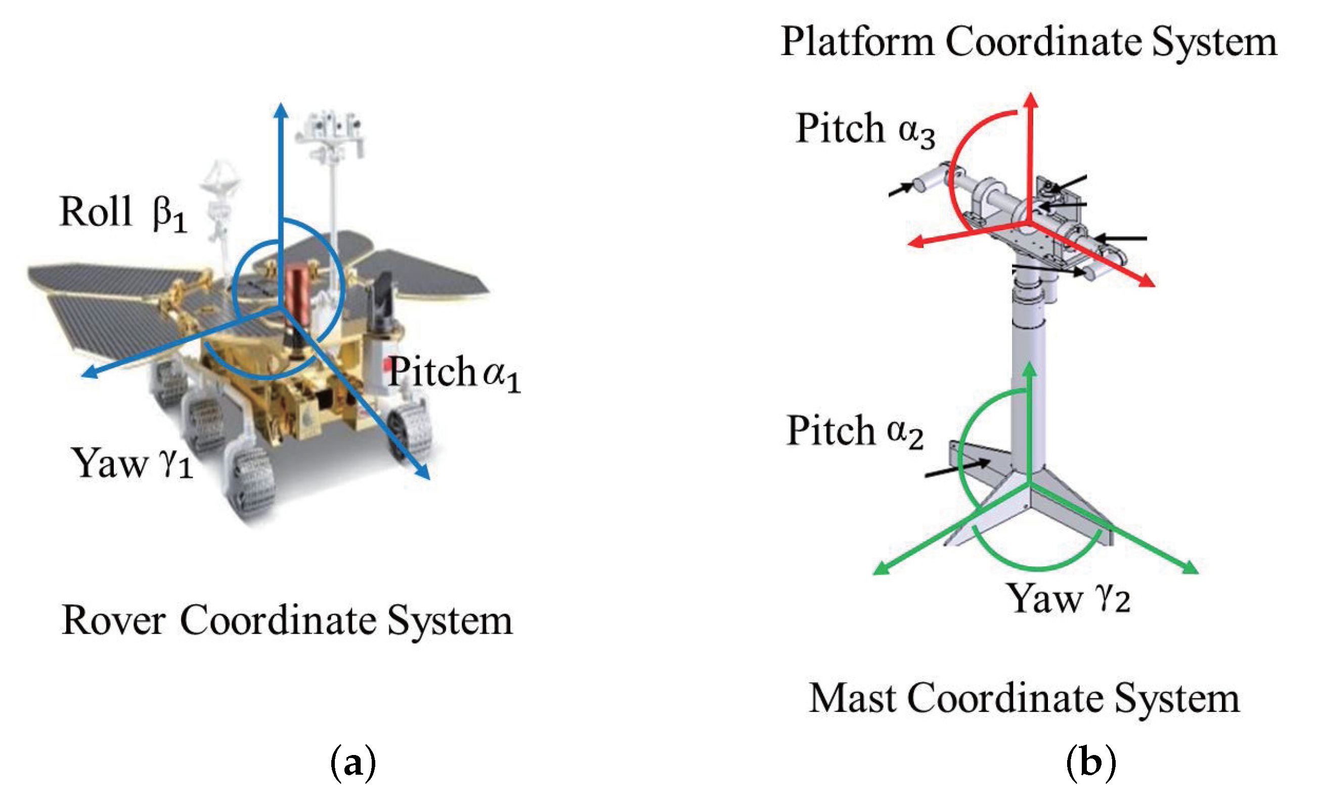 Remotesensing 15 04388 g002