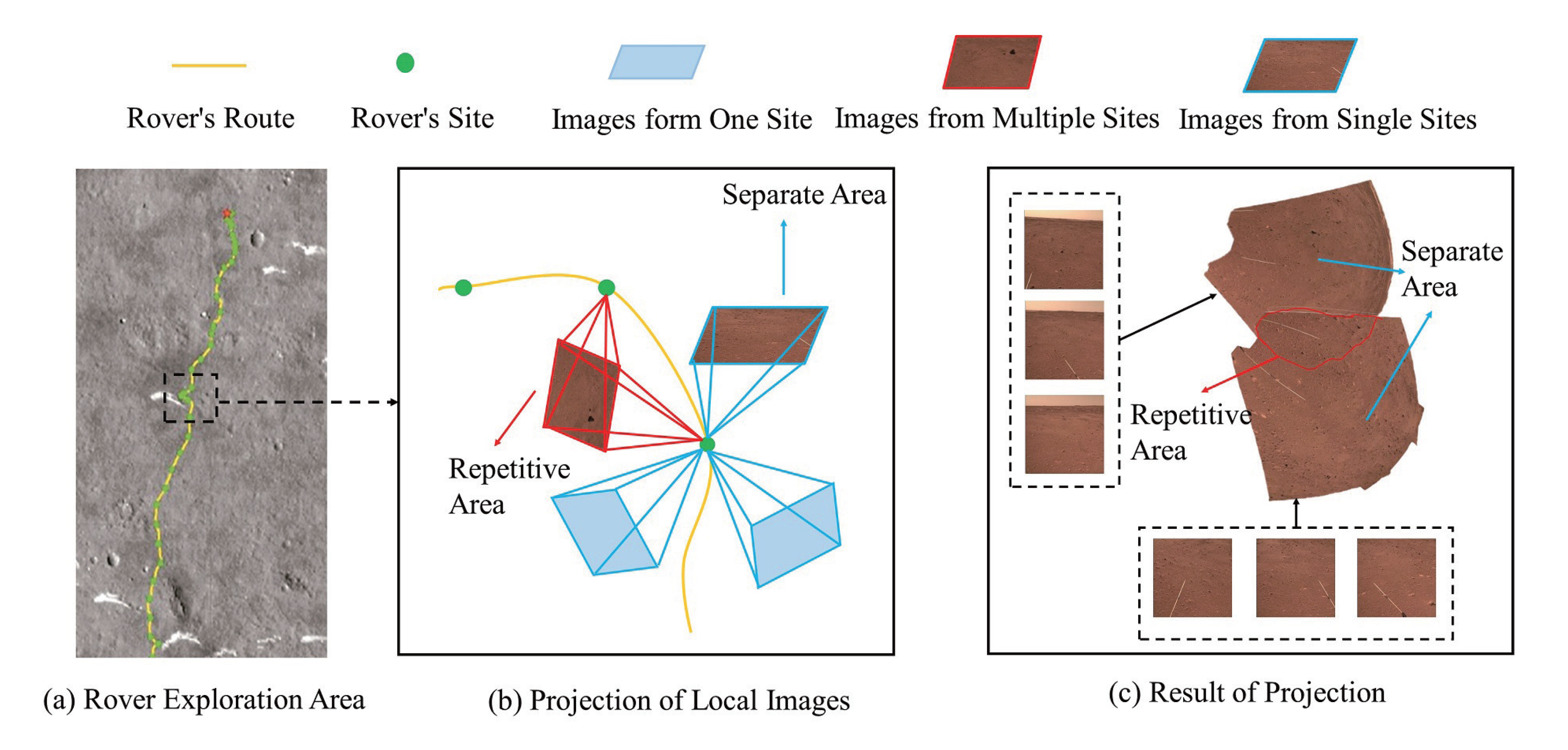 Remotesensing 15 04388 g003