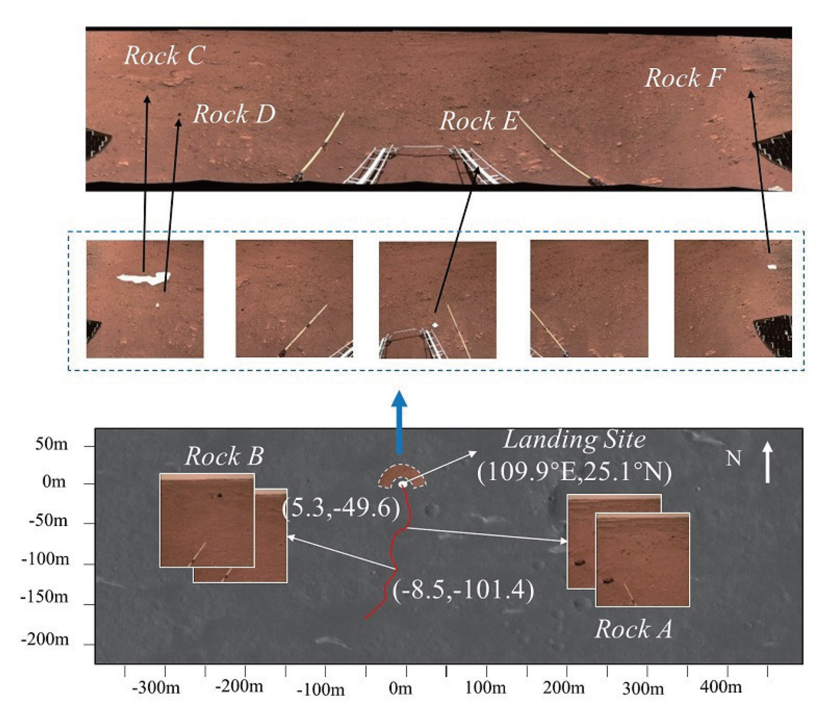 Remotesensing 15 04388 g007