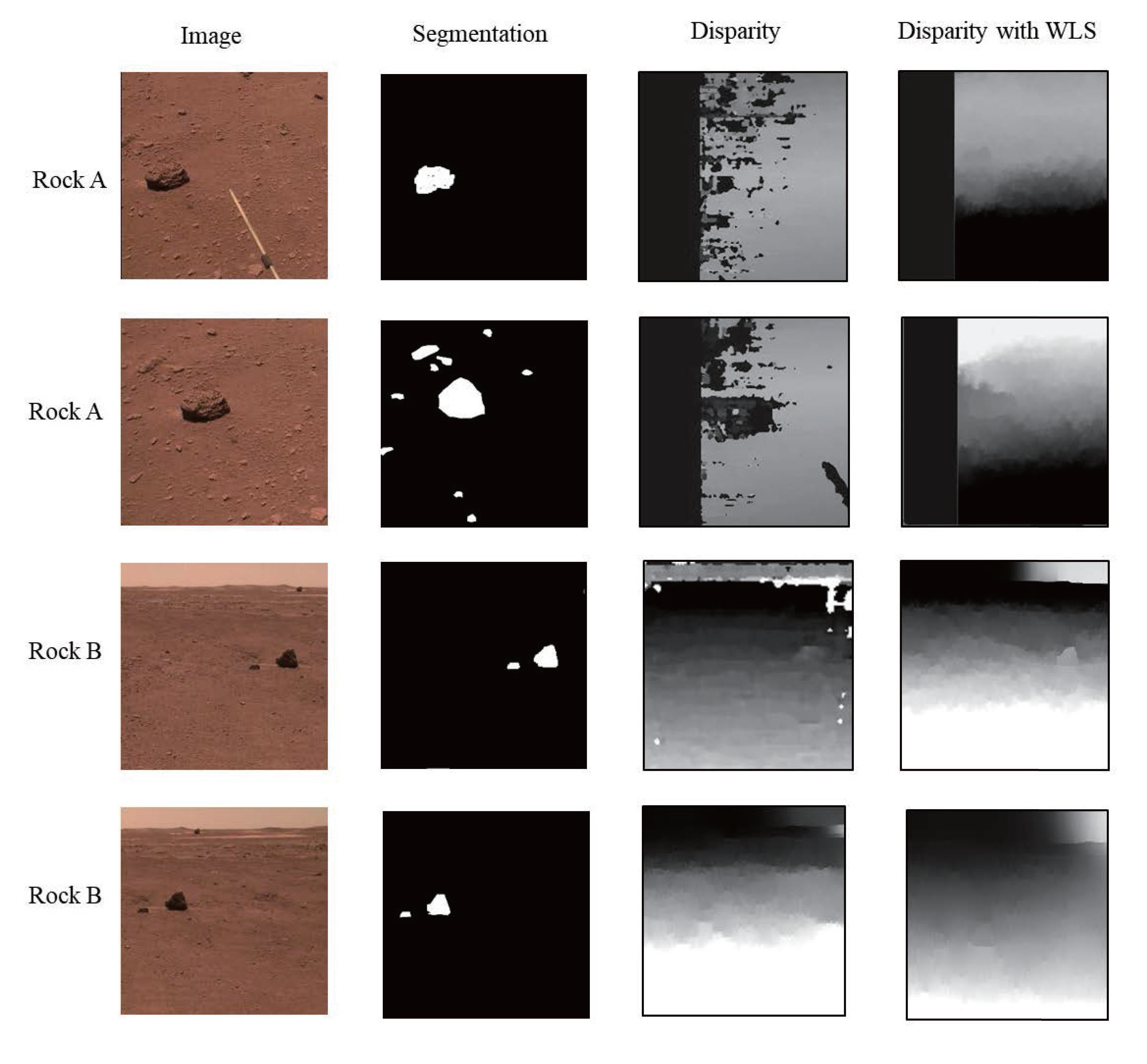 Remotesensing 15 04388 g010