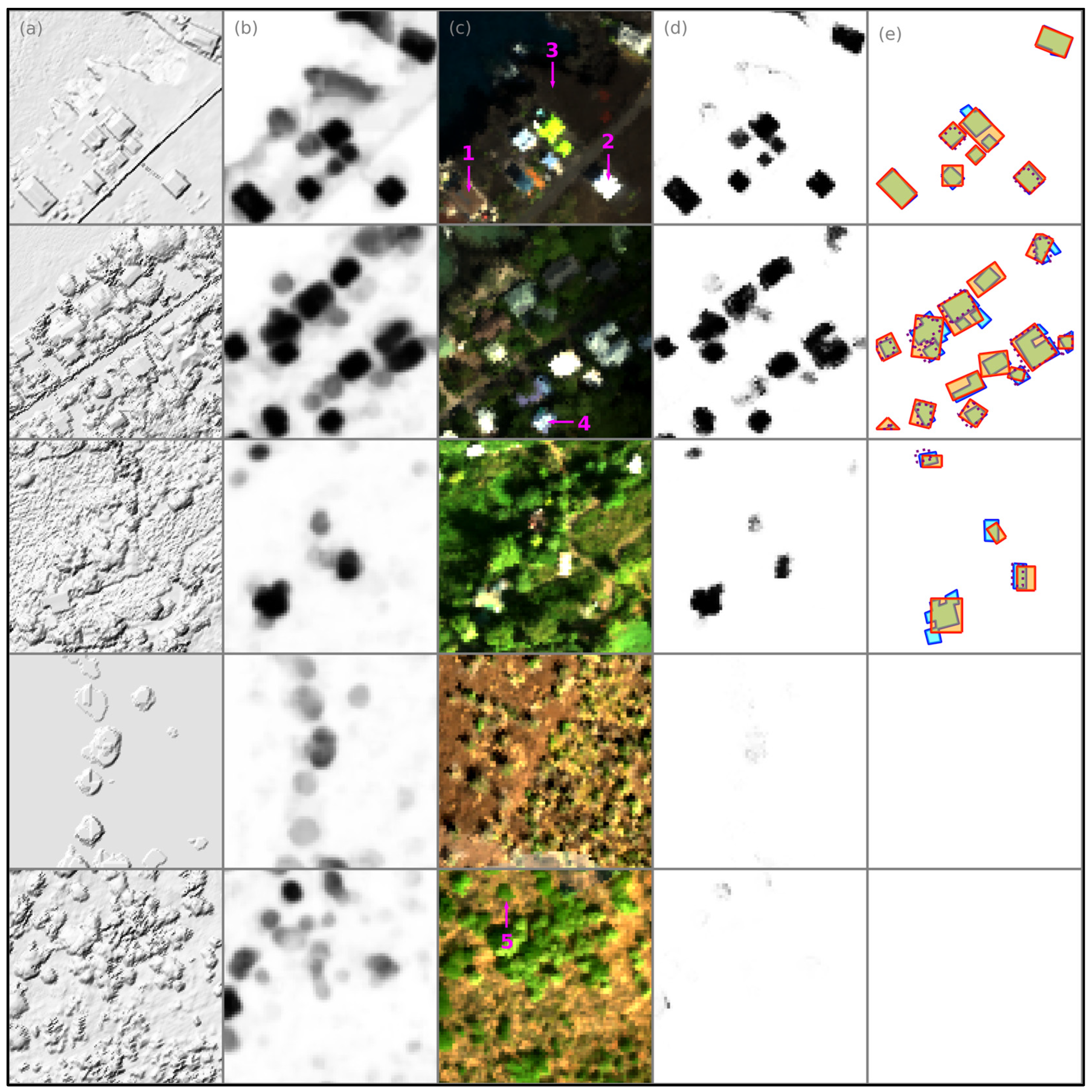 Remotesensing 15 04389 g003