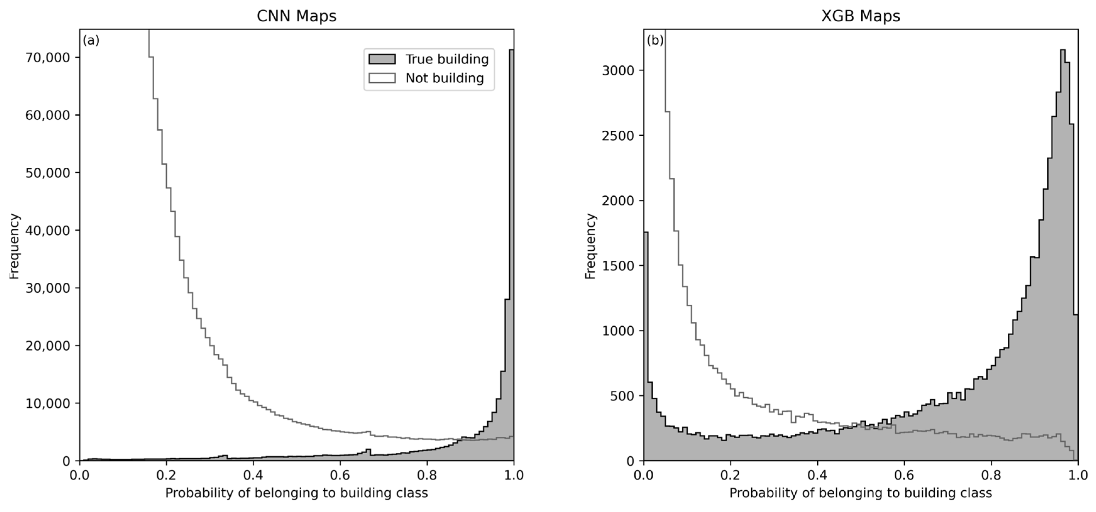 Remotesensing 15 04389 g004