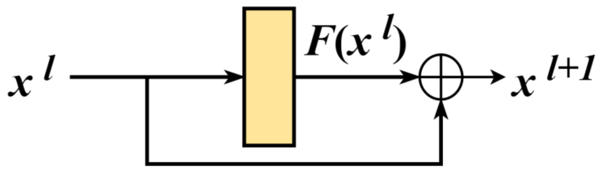 Remotesensing 15 04391 g002