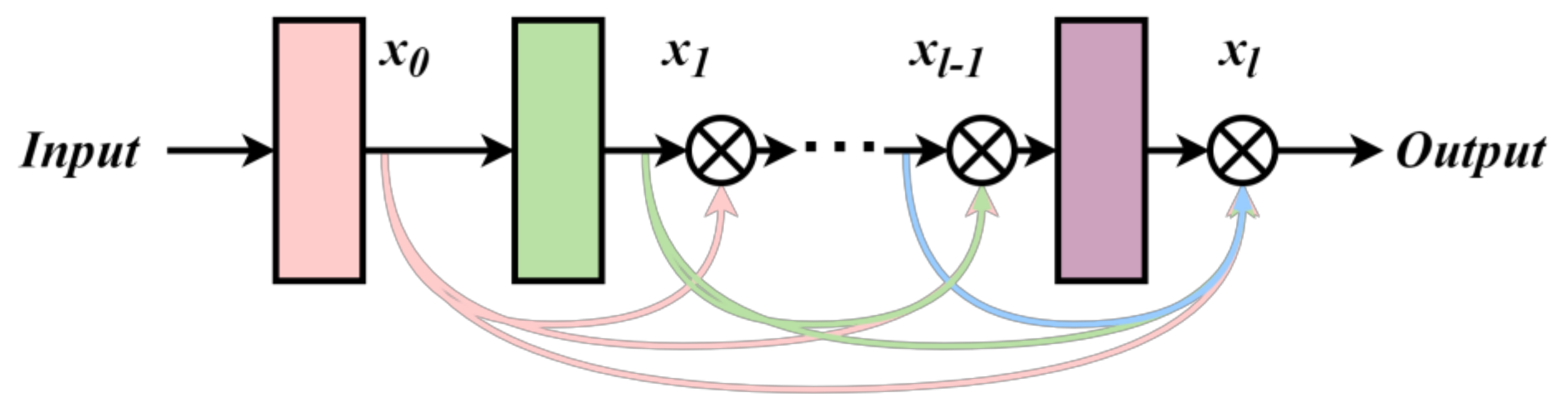 Remotesensing 15 04391 g003