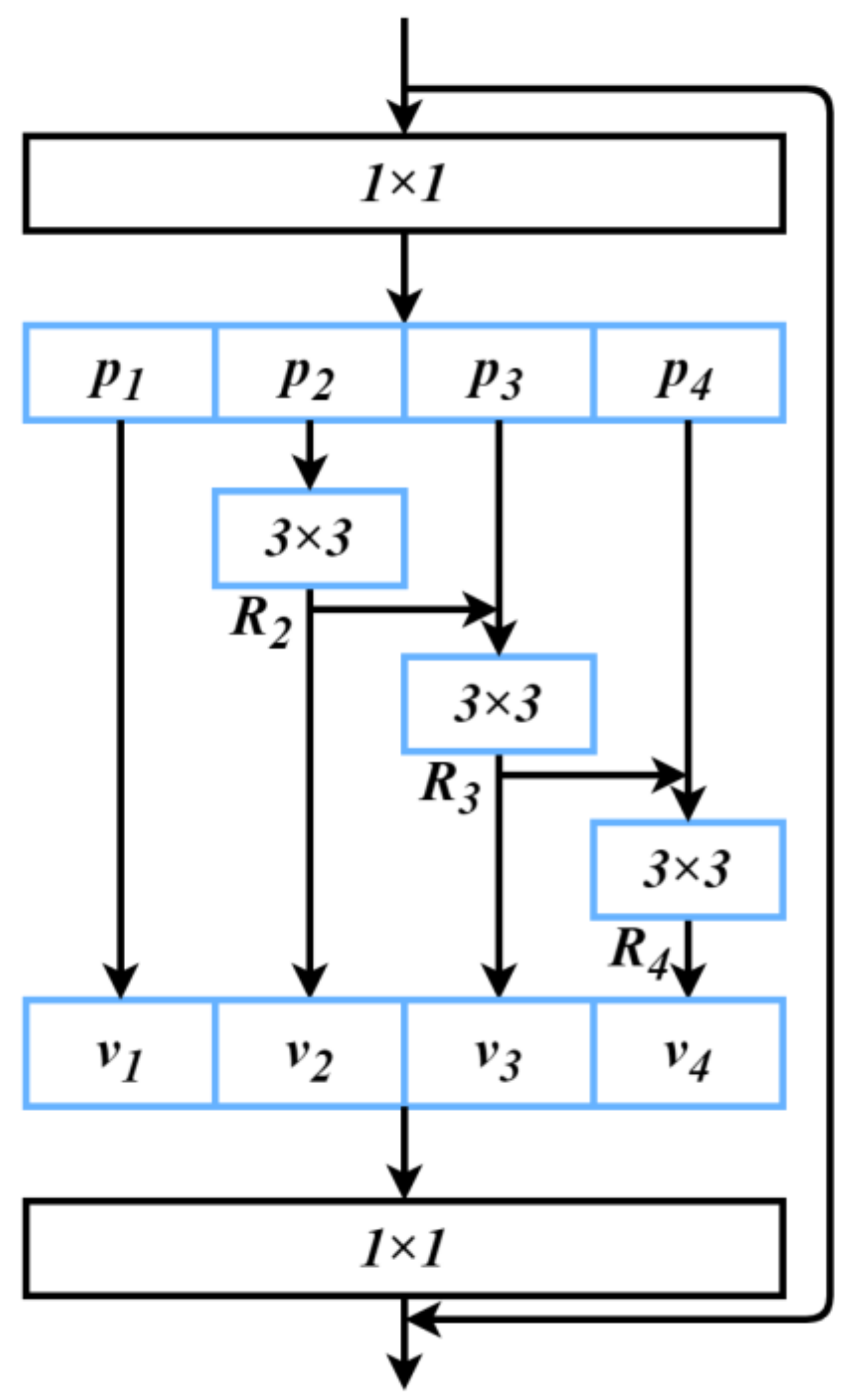 Remotesensing 15 04391 g004