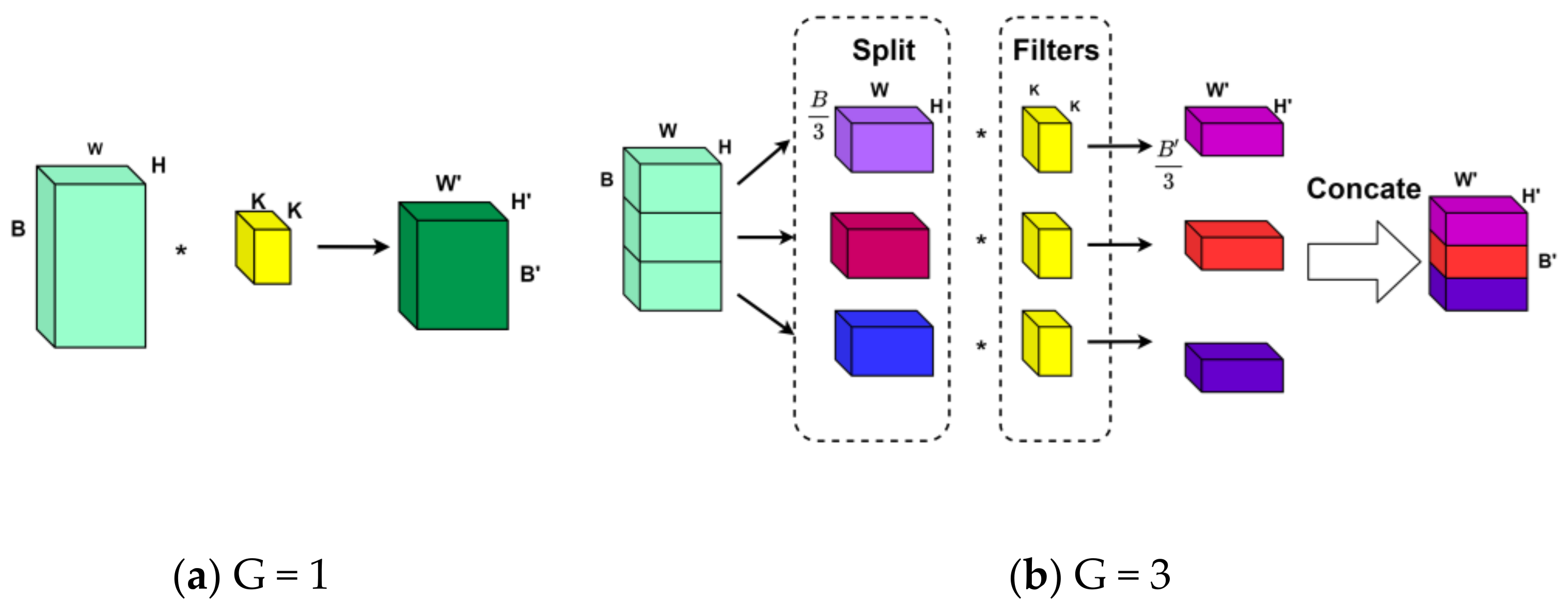 Remotesensing 15 04391 g009