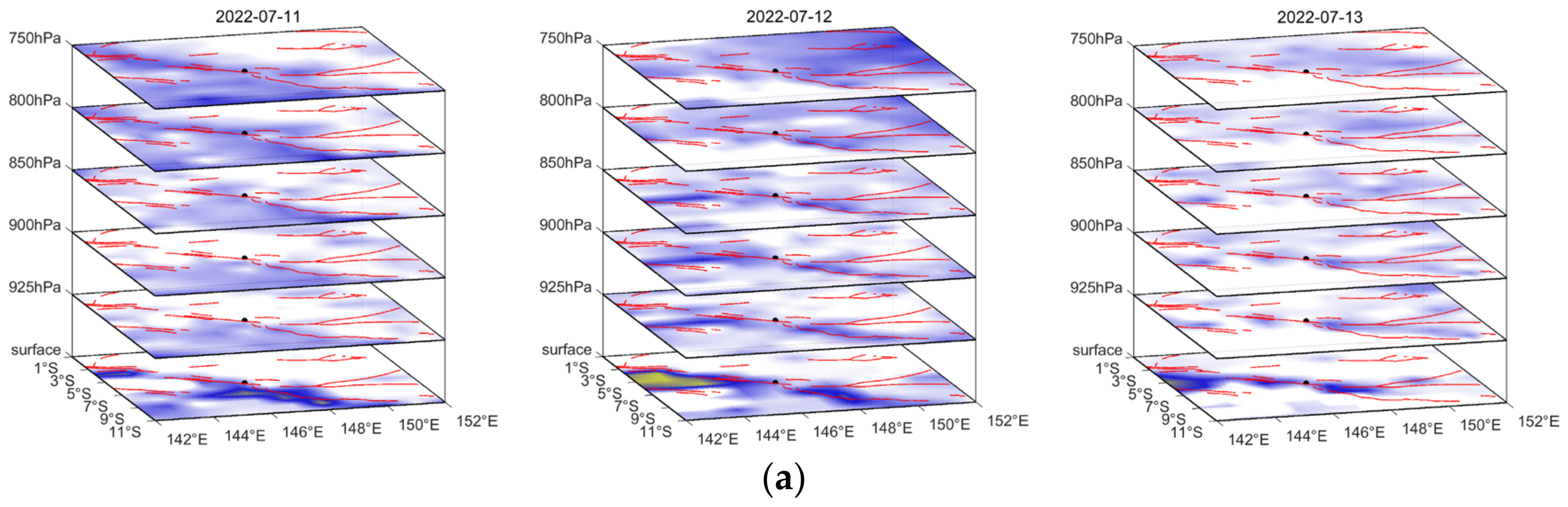 Remotesensing 15 04392 g0a2a