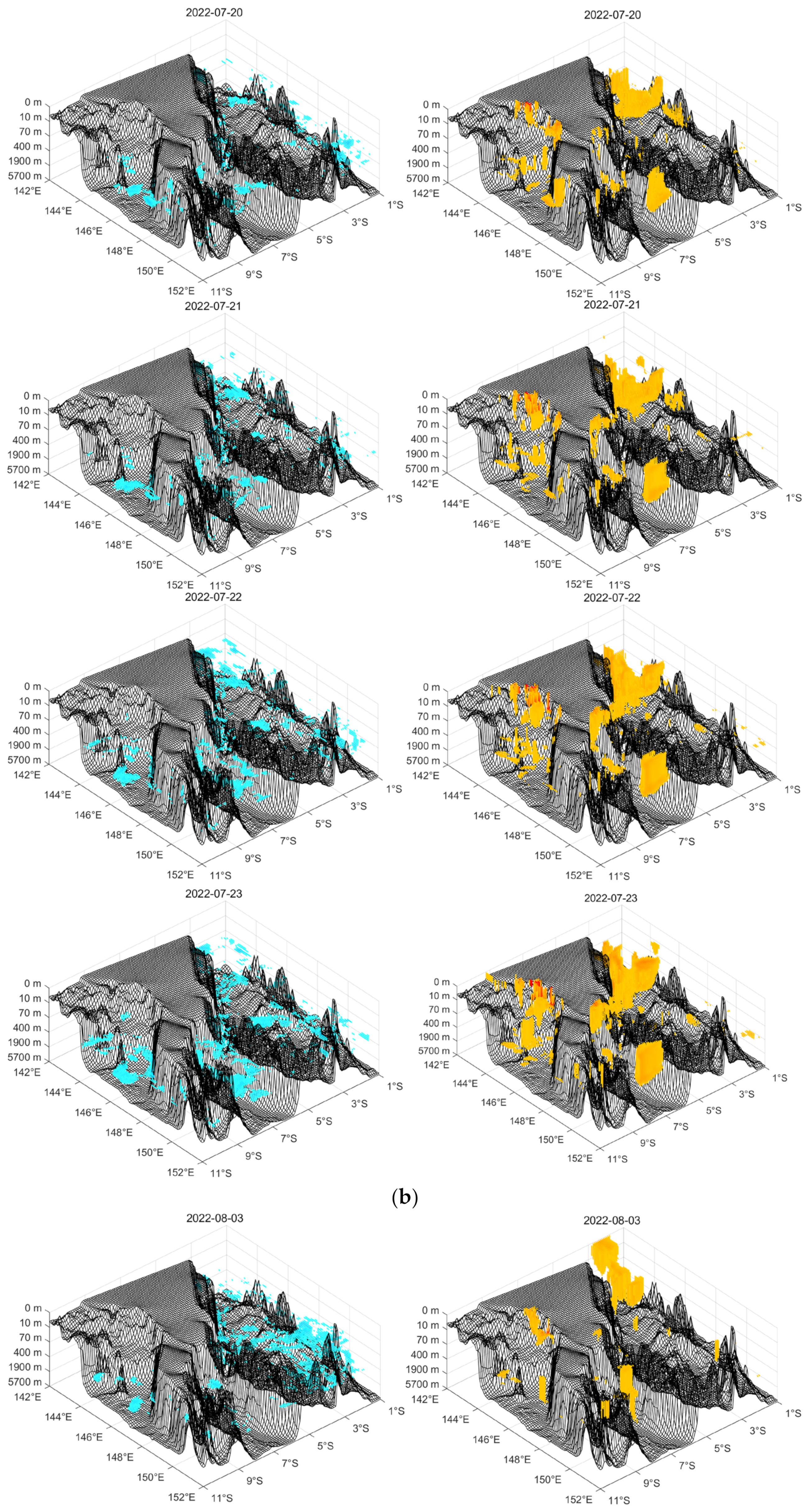 Remotesensing 15 04392 g0a4b