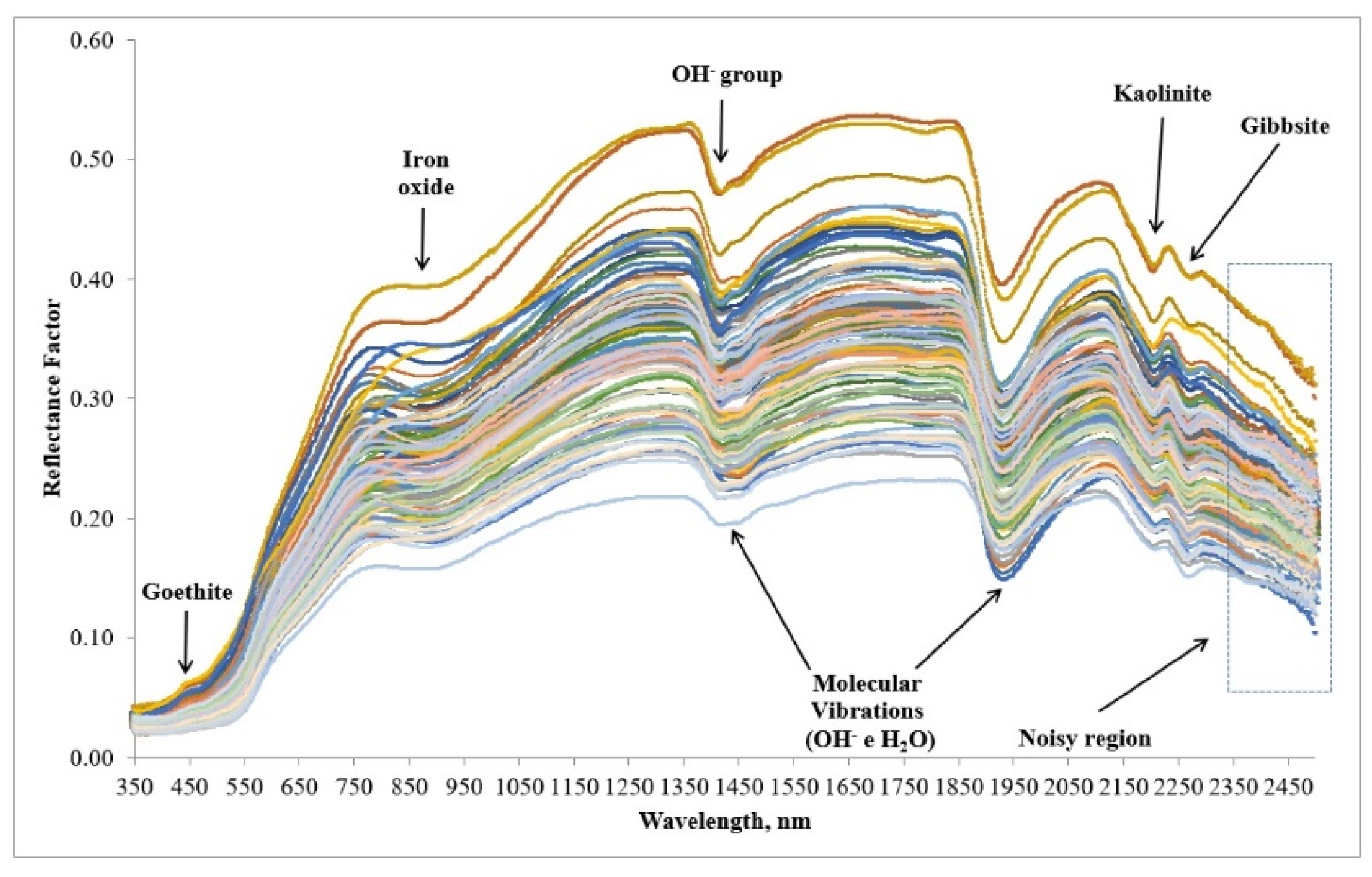 Remotesensing 15 04397 g005