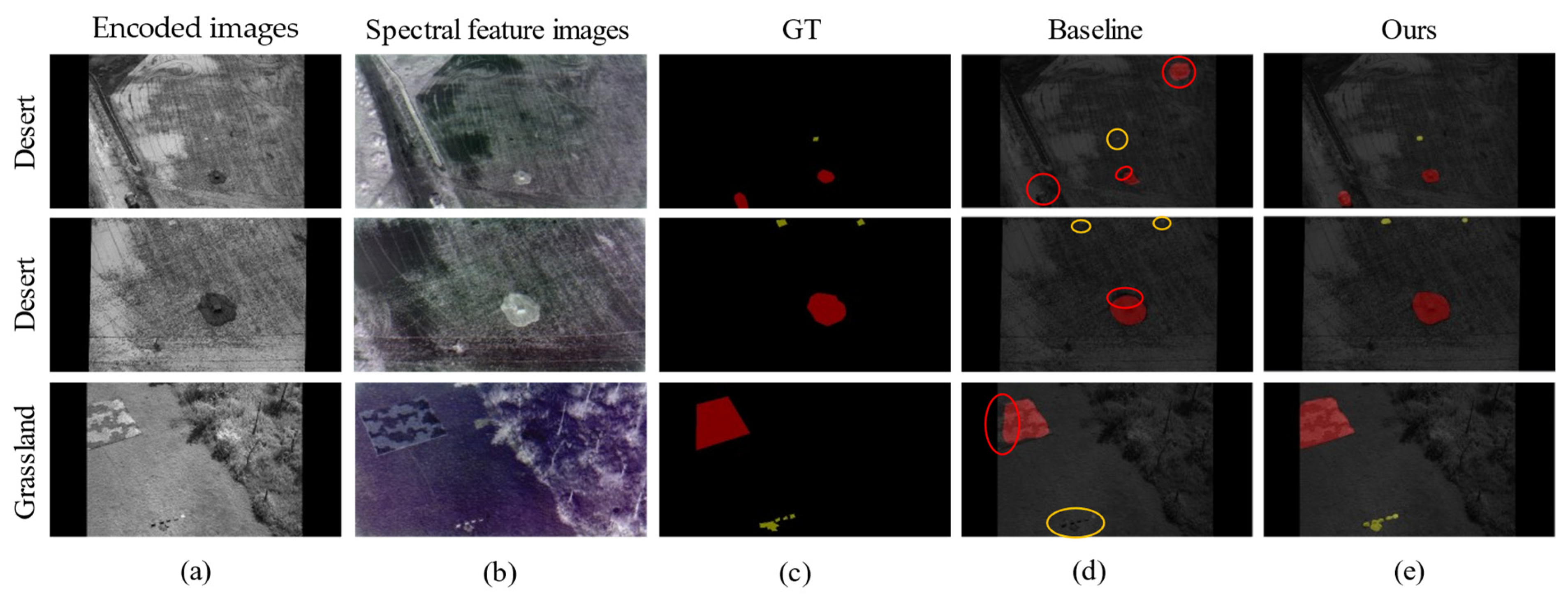 Remotesensing 15 04398 g006