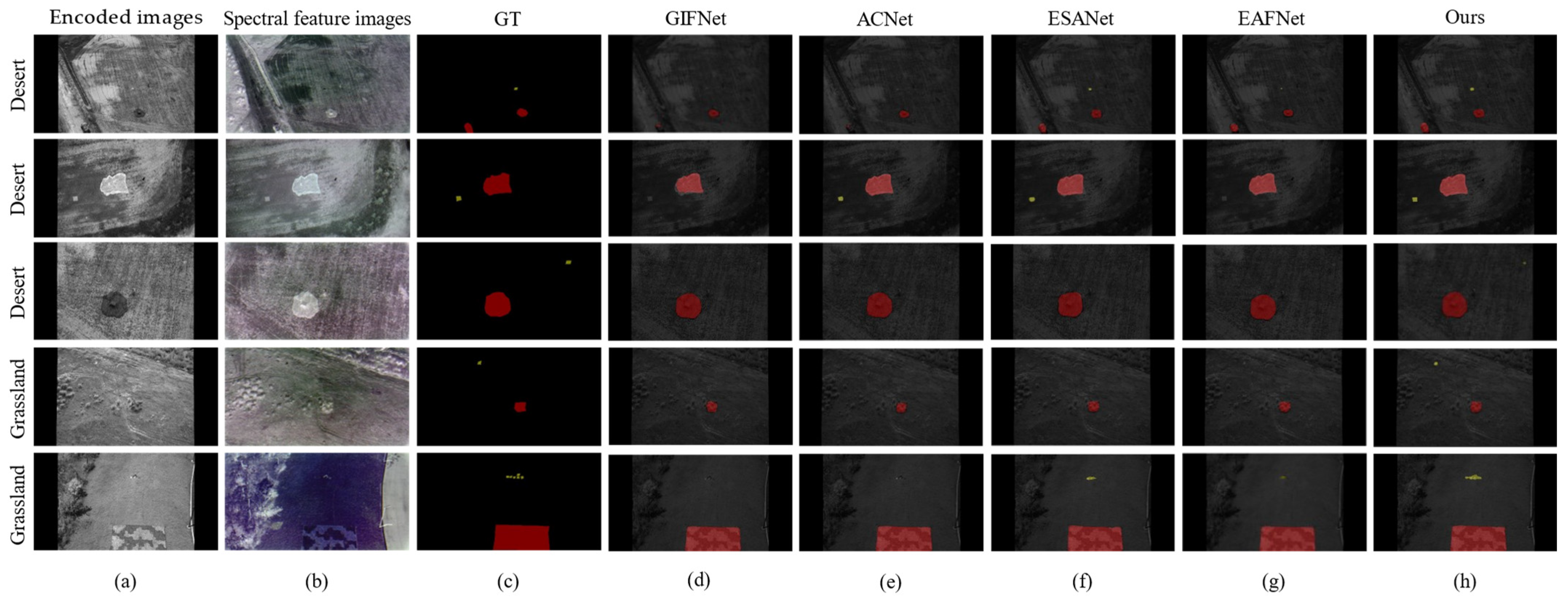 Remotesensing 15 04398 g007