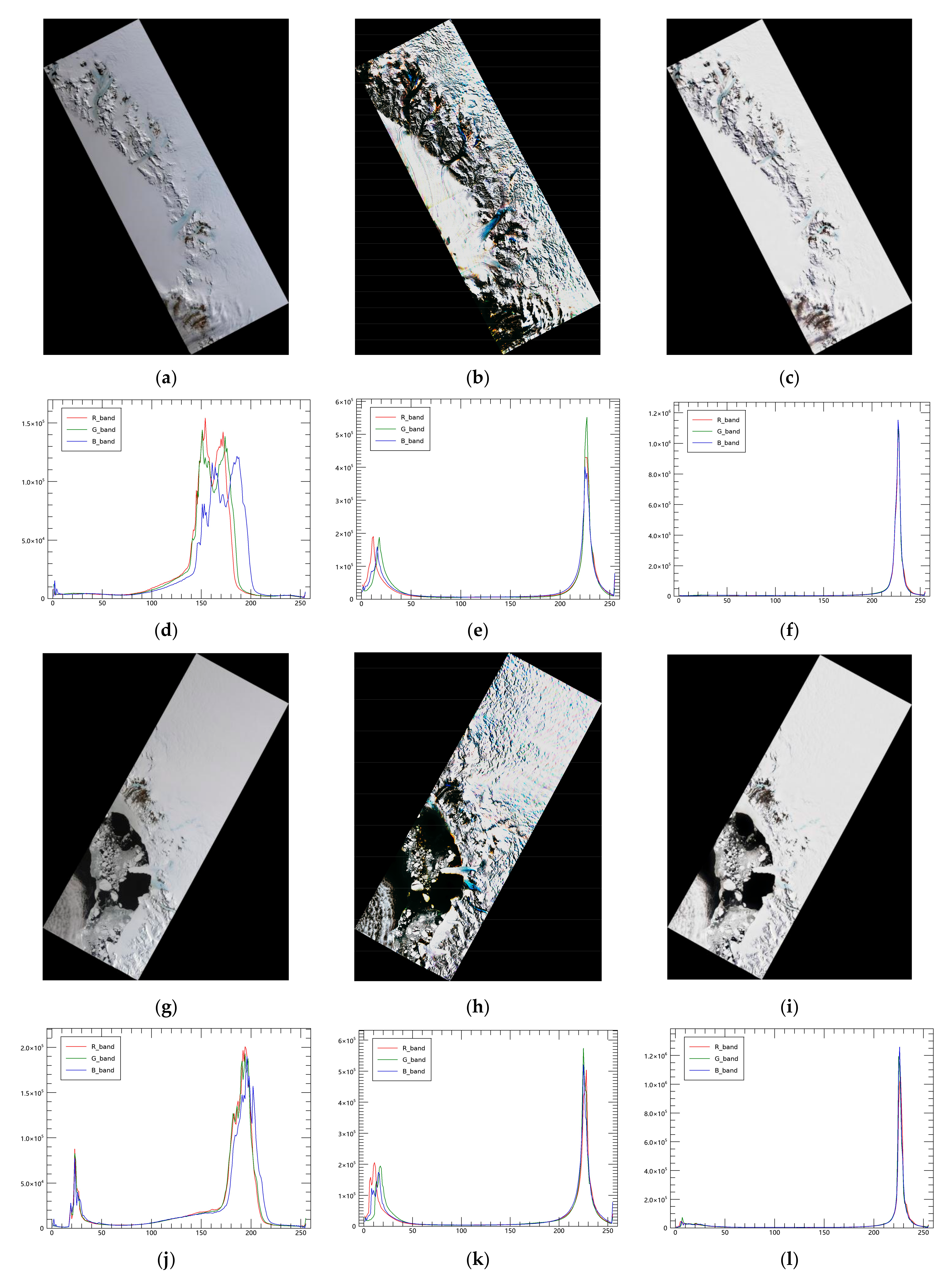 Remotesensing 15 04399 g010