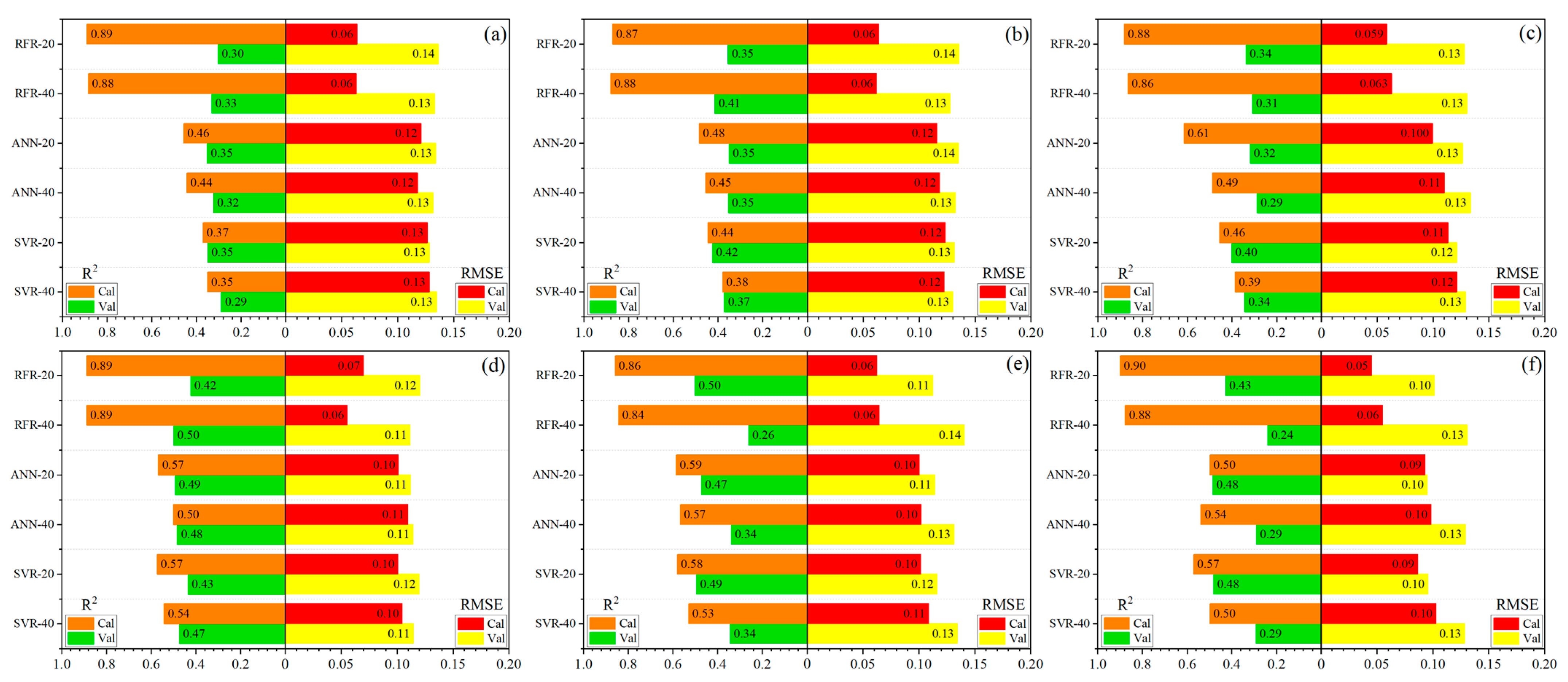 Remotesensing 15 04400 g008