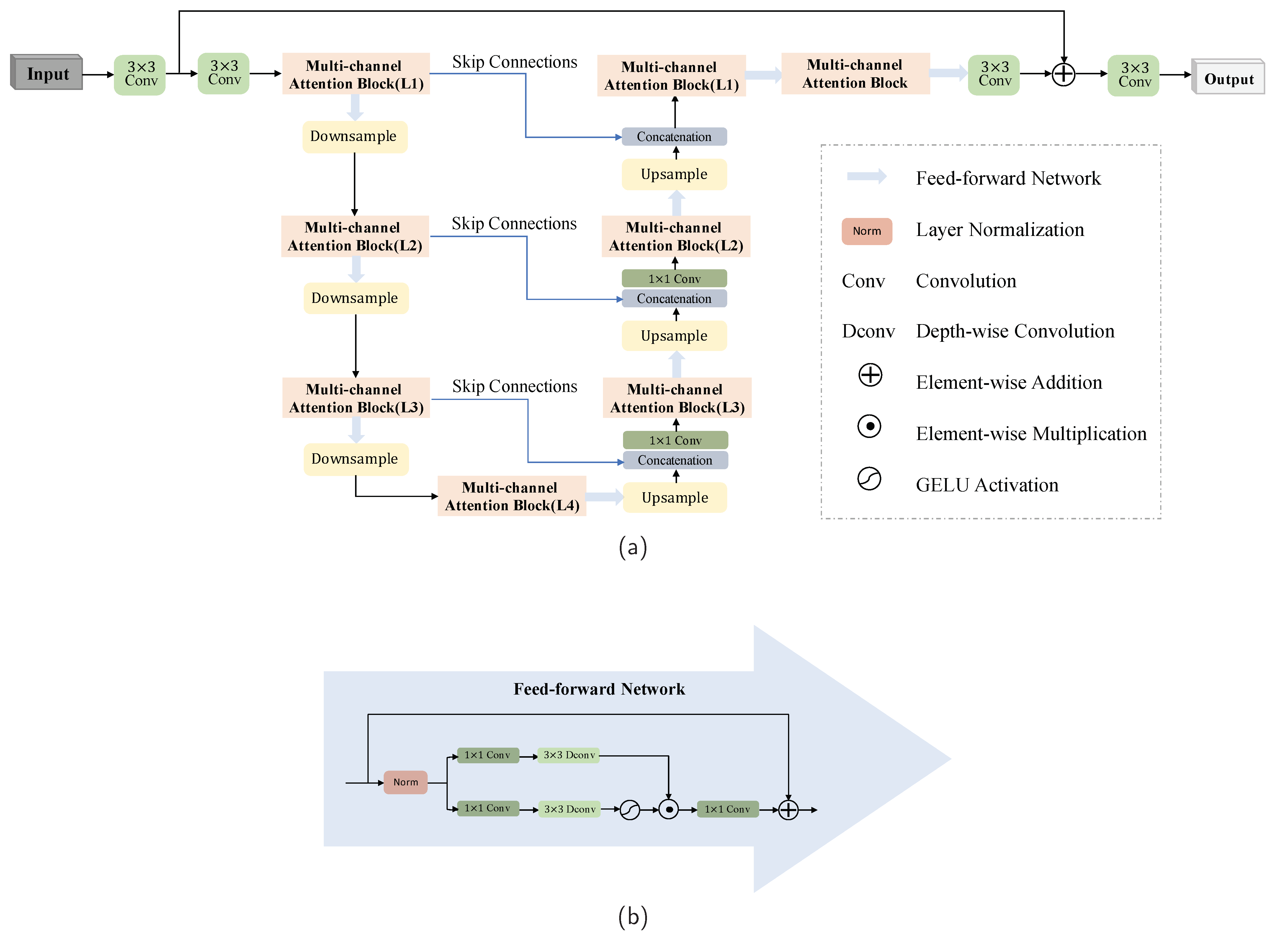 Remotesensing 15 04401 g002