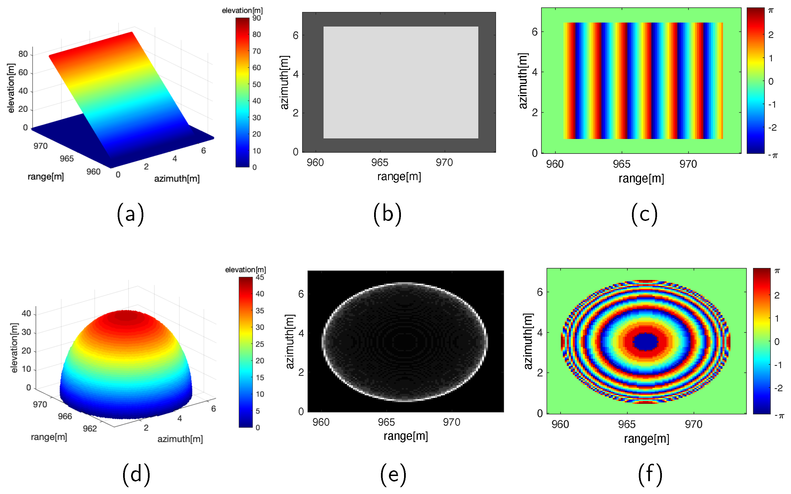 Remotesensing 15 04401 g004