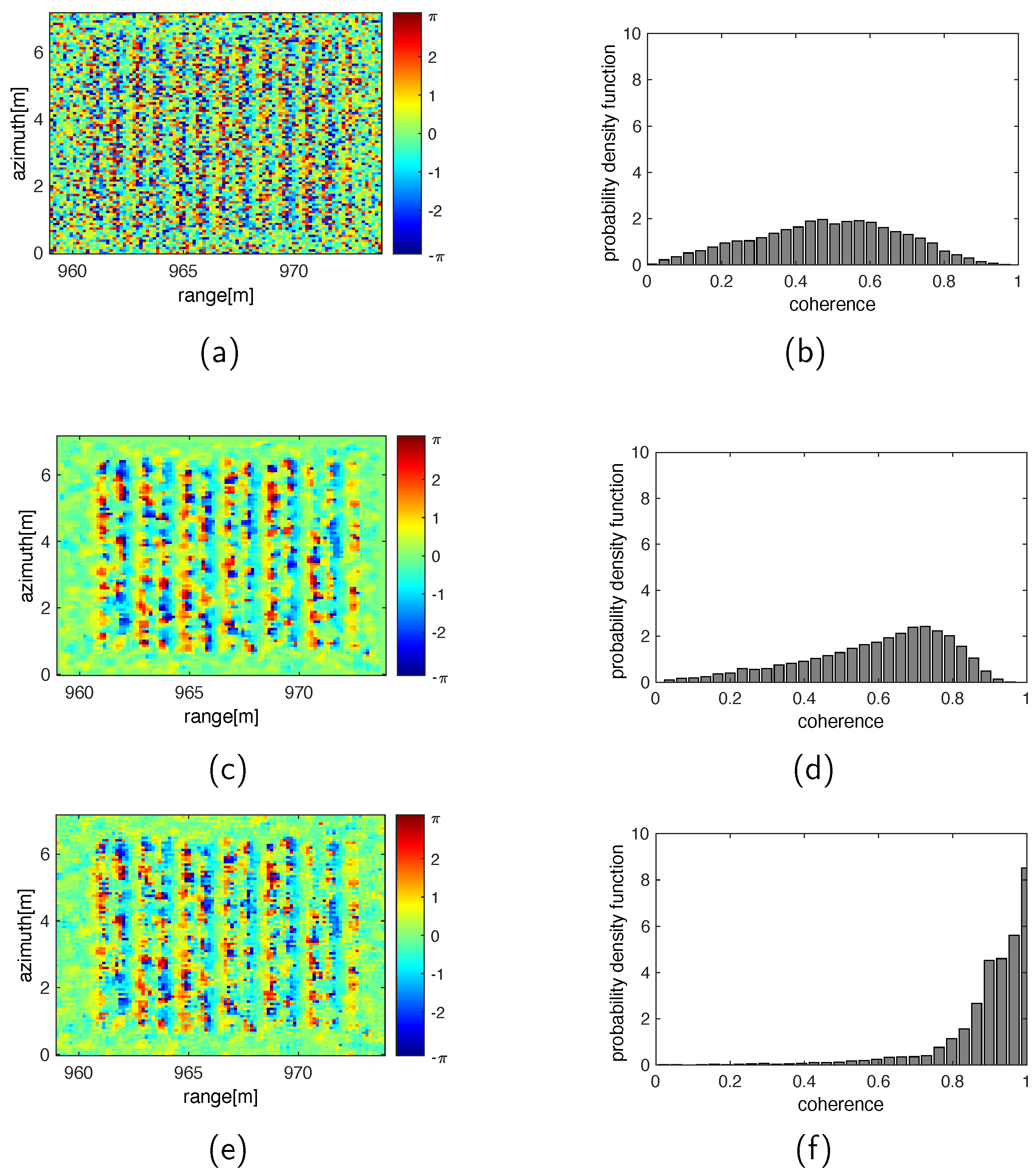 Remotesensing 15 04401 g005a