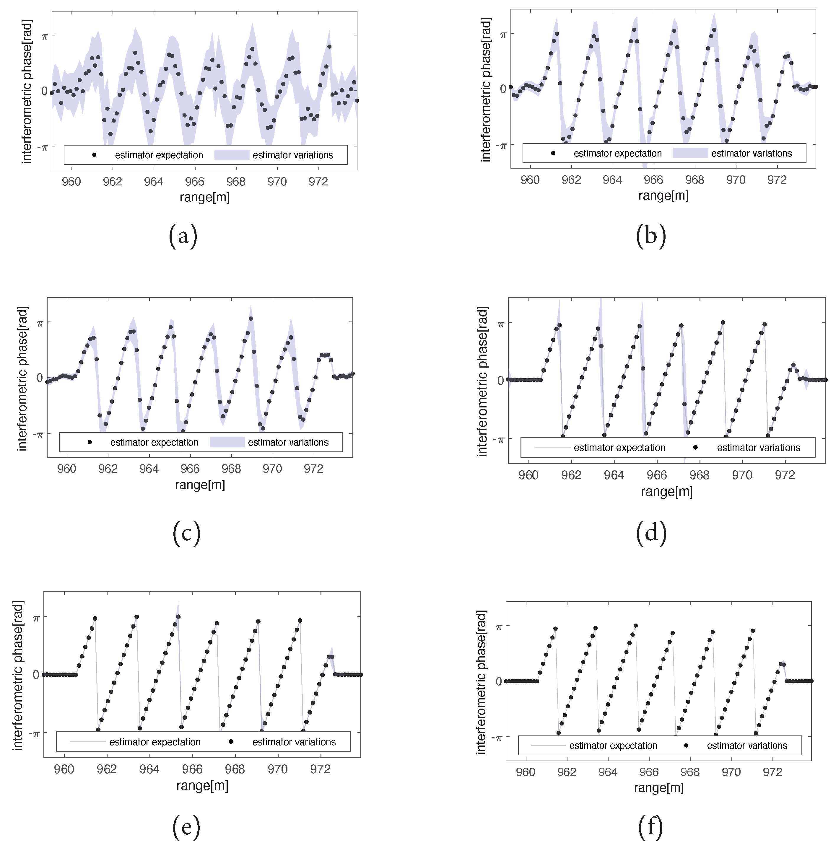 Remotesensing 15 04401 g007