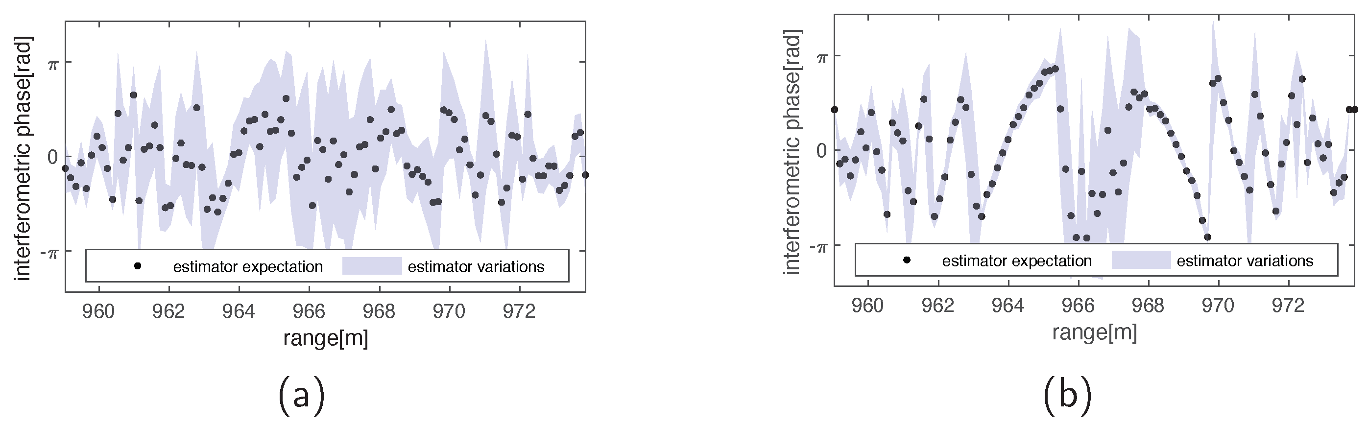 Remotesensing 15 04401 g008a