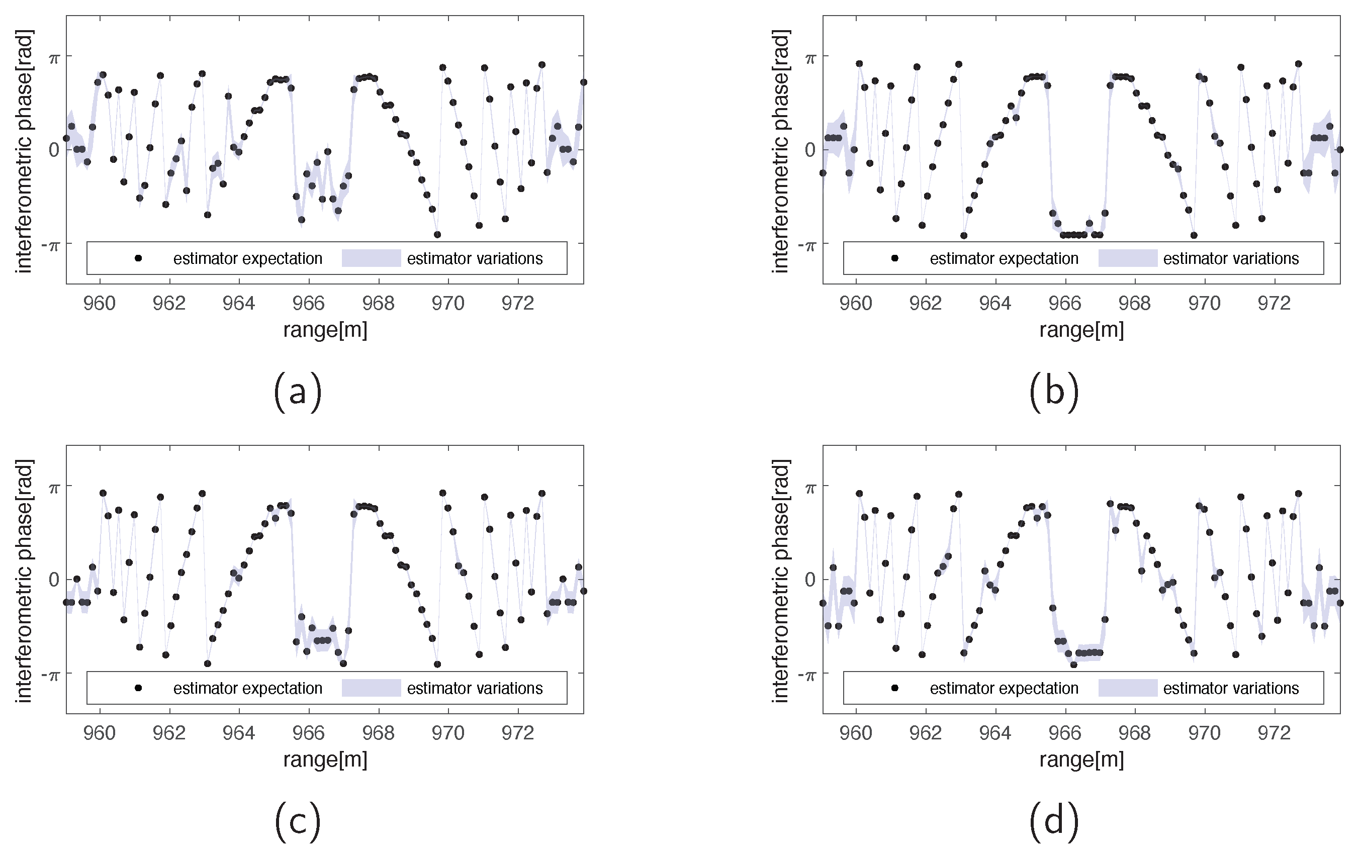Remotesensing 15 04401 g013