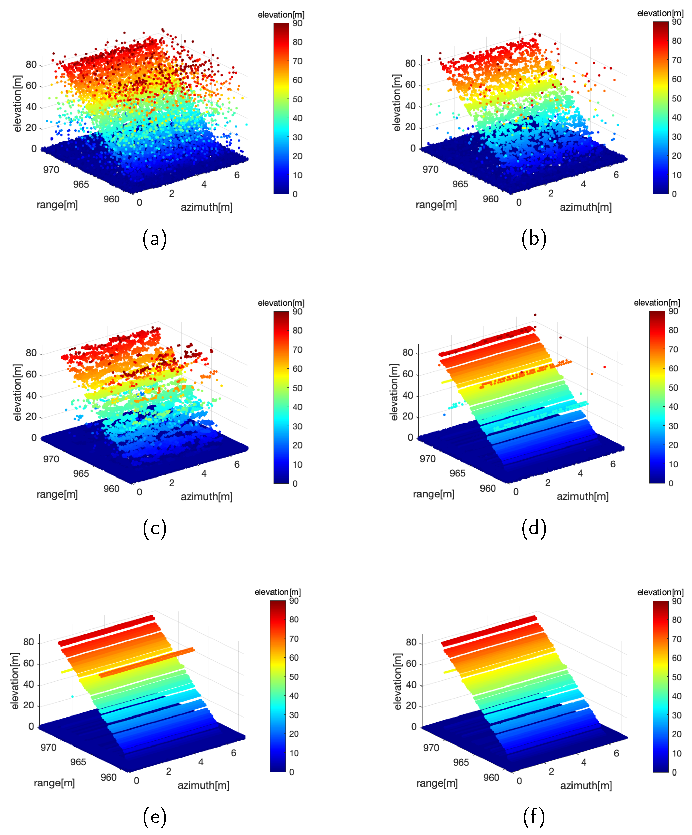 Remotesensing 15 04401 g014