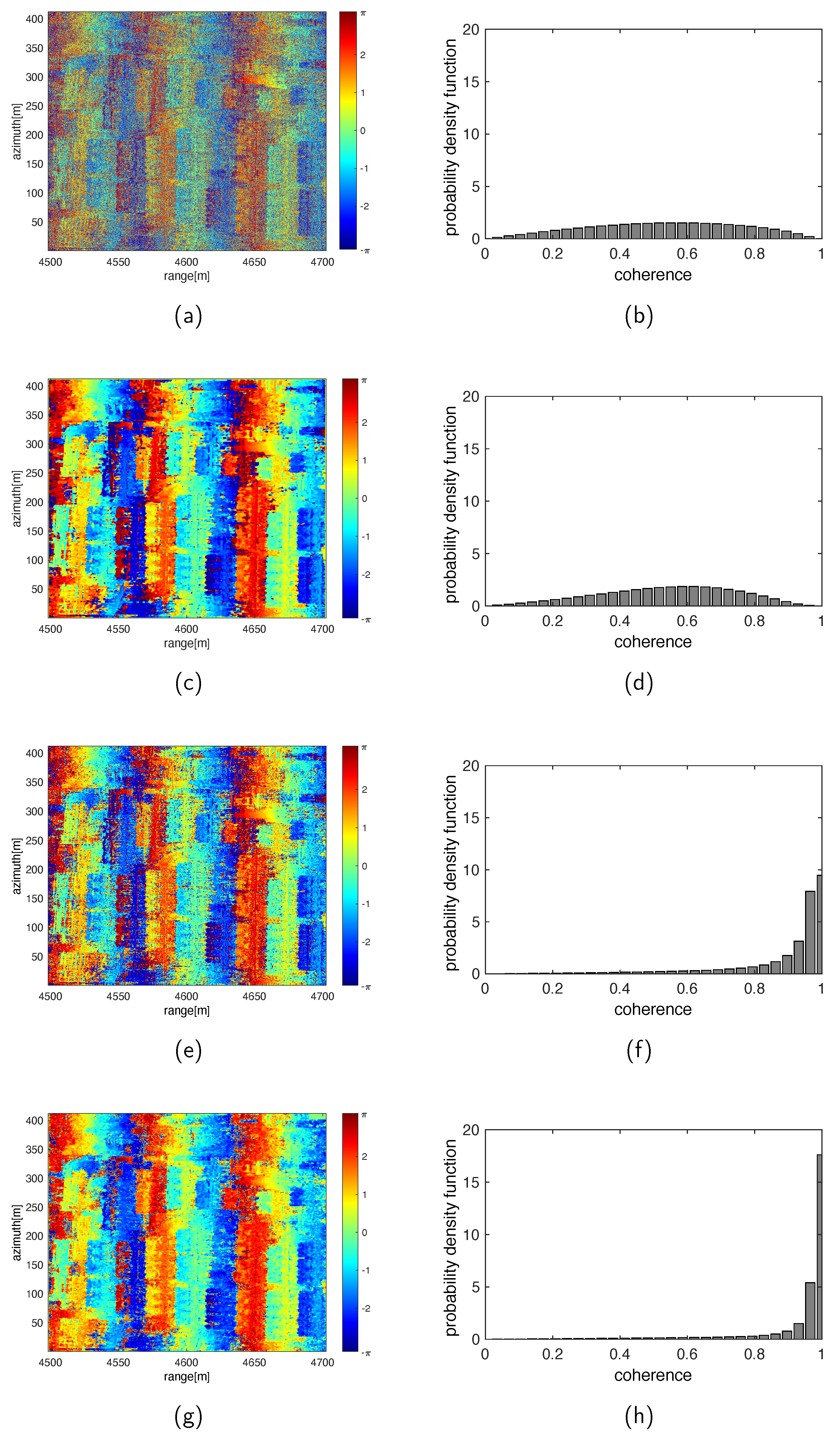 Remotesensing 15 04401 g018