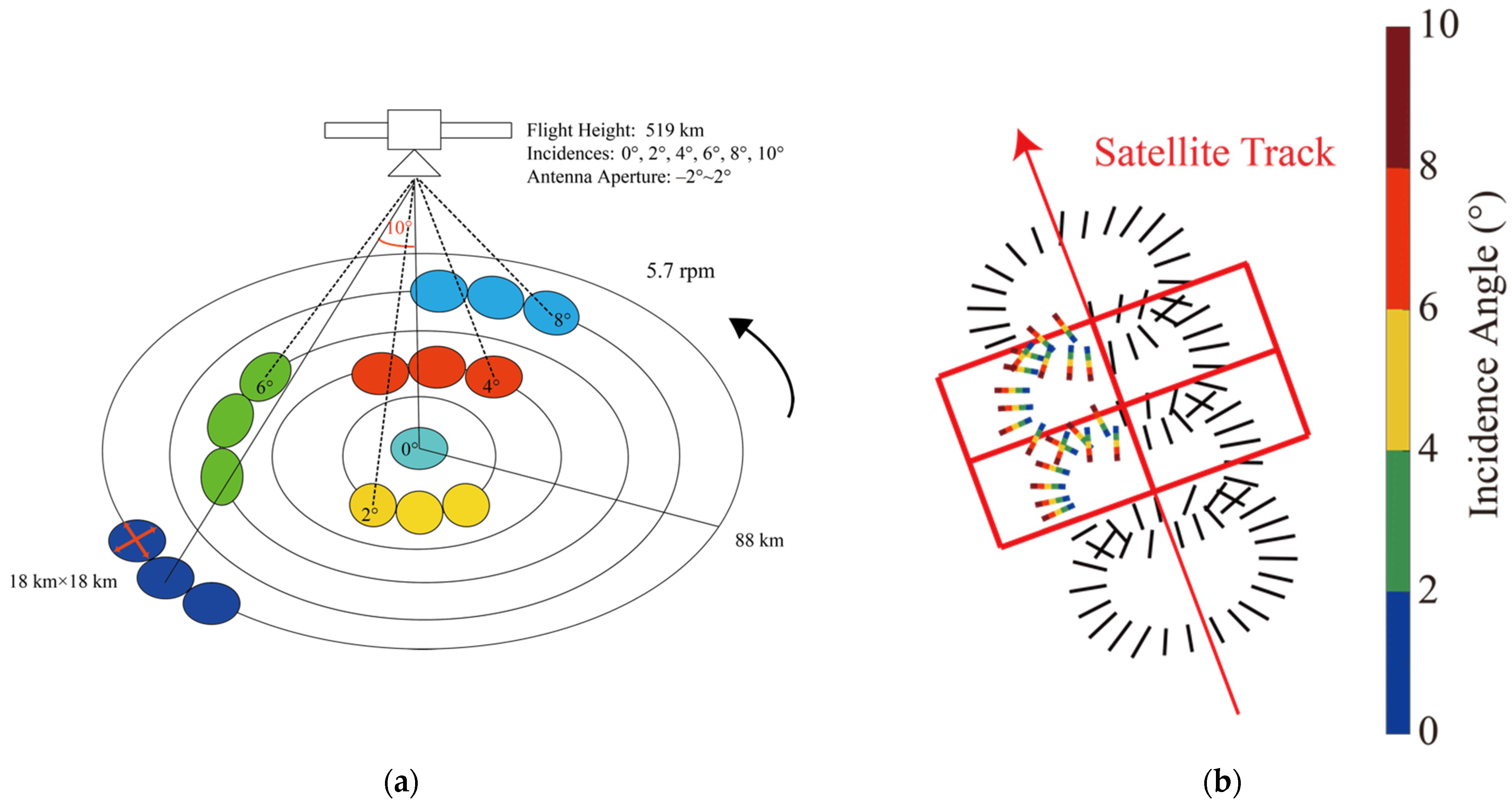 Remotesensing 15 04402 g001