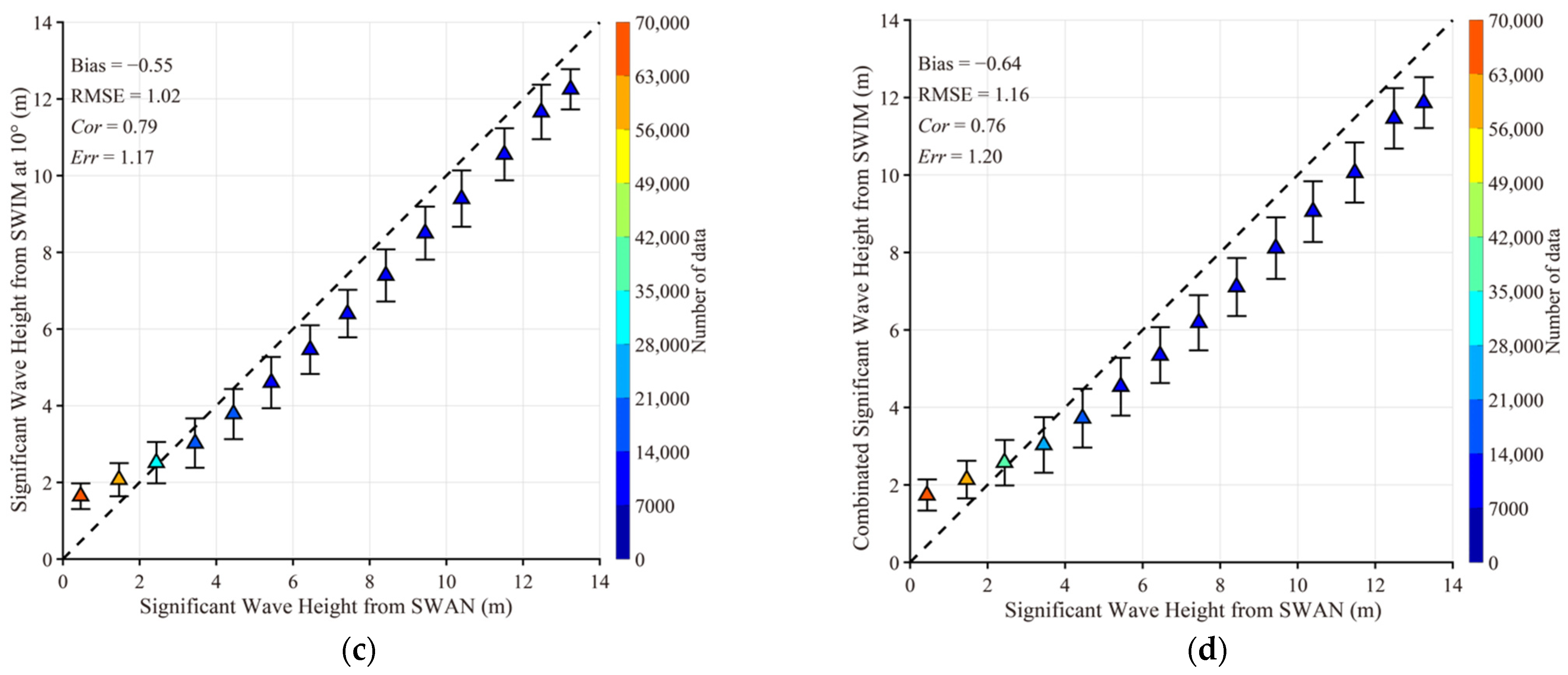 Remotesensing 15 04402 g006b