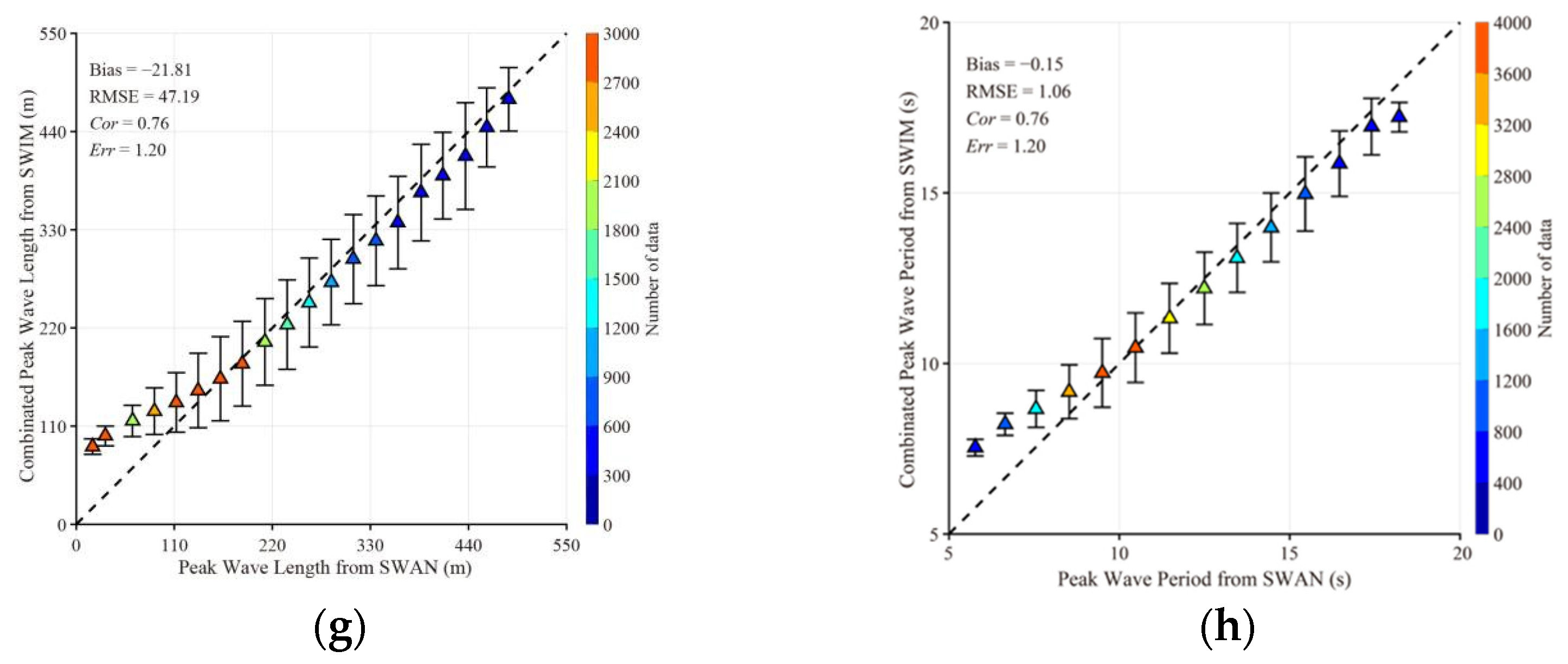 Remotesensing 15 04402 g007b