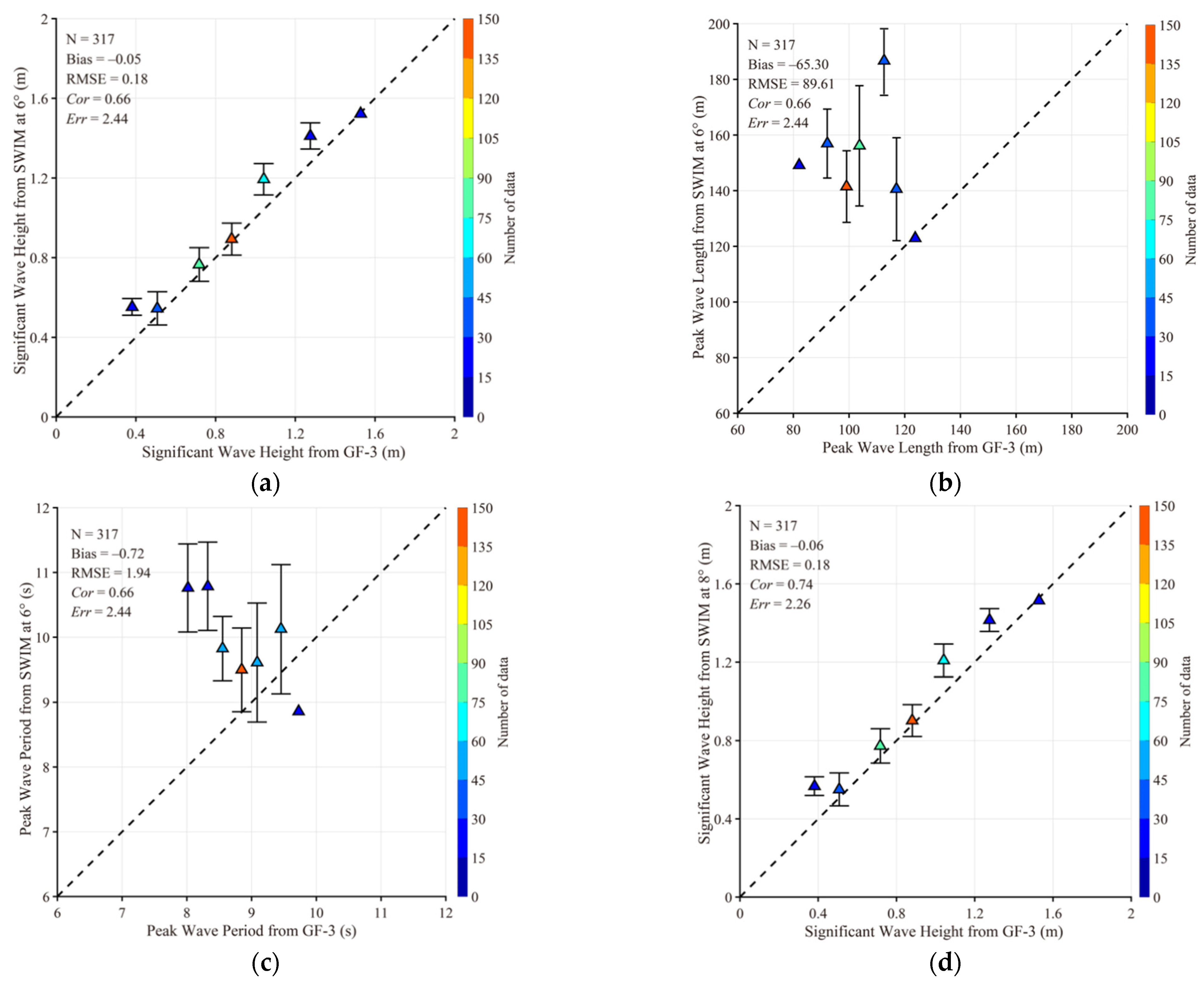 Remotesensing 15 04402 g010a