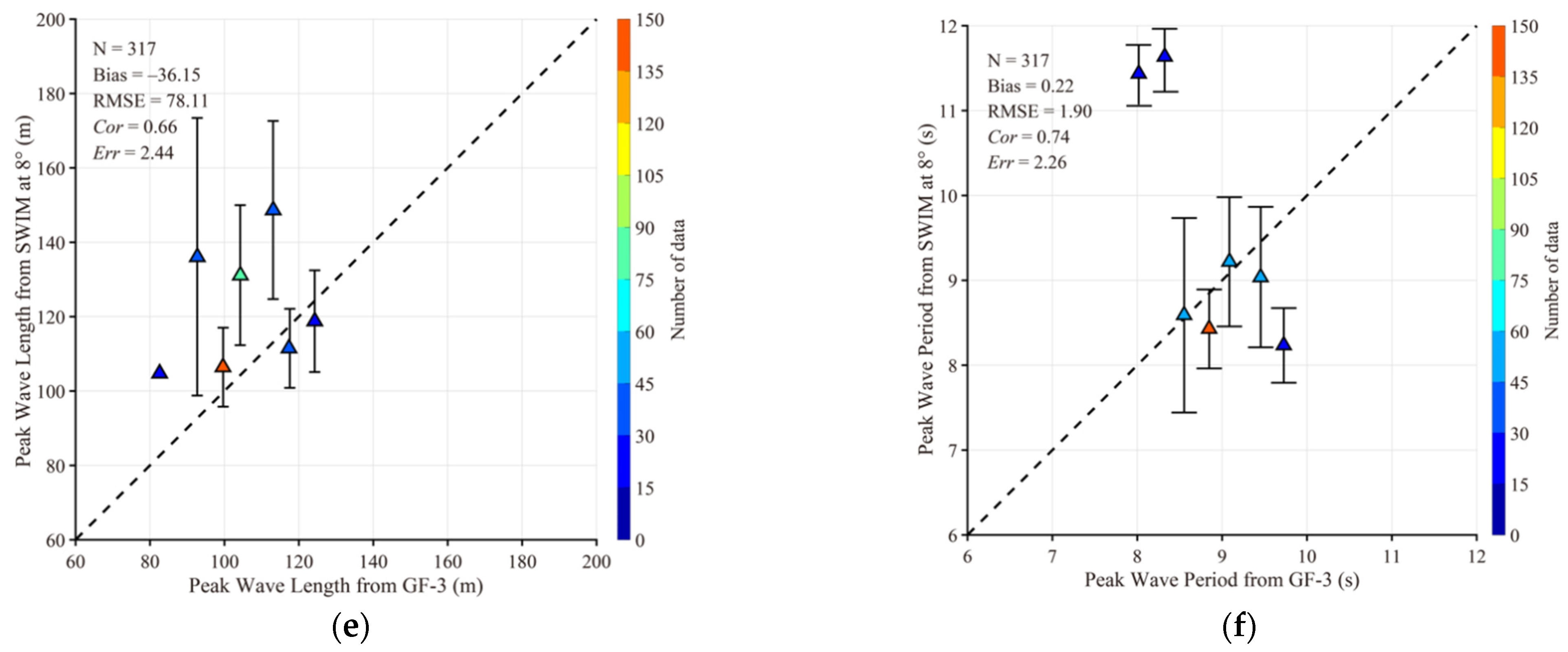 Remotesensing 15 04402 g010b
