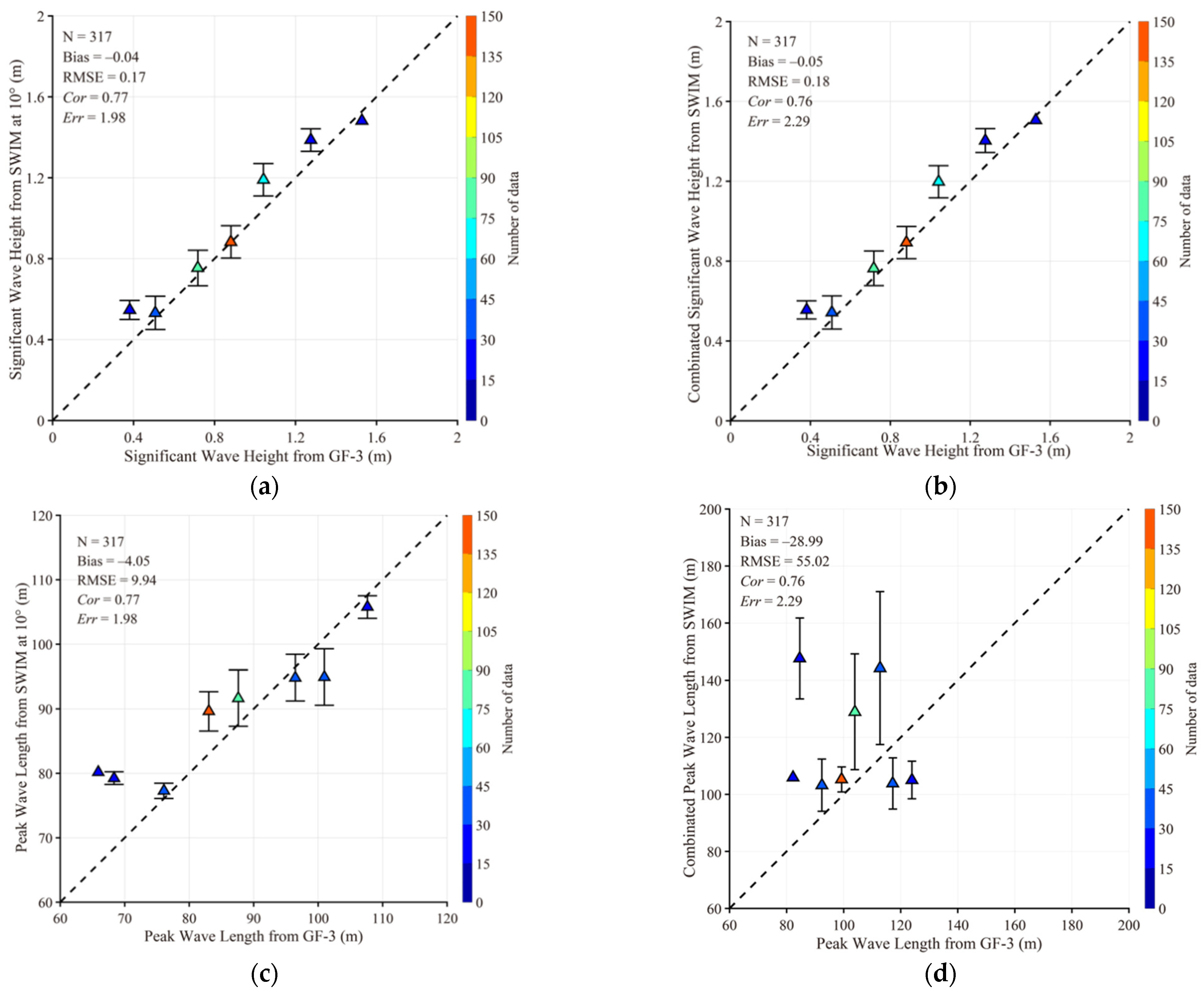 Remotesensing 15 04402 g011a