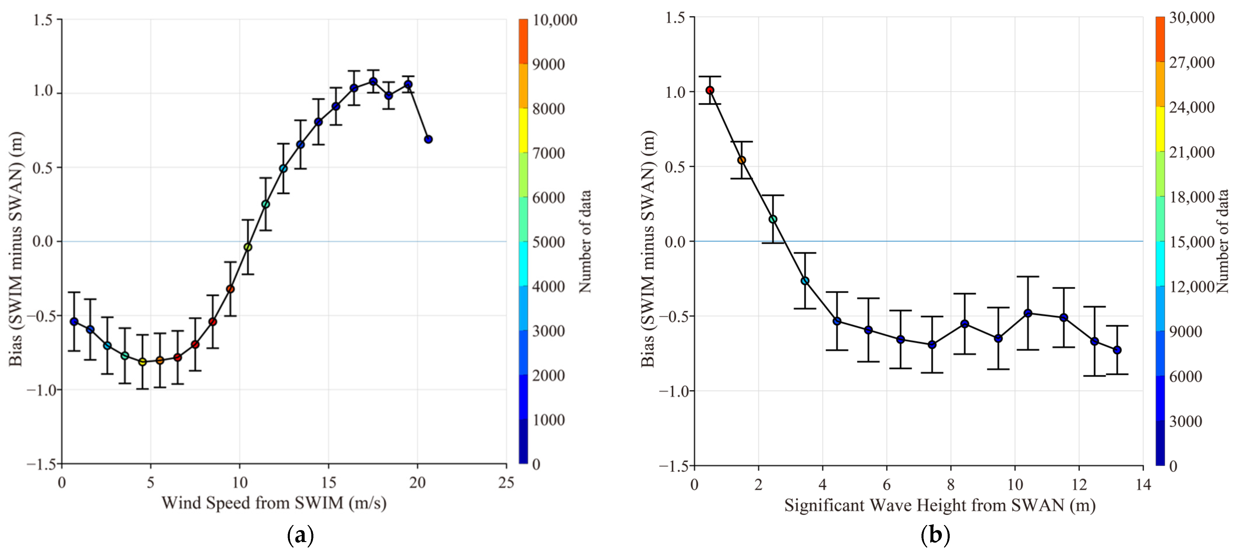 Remotesensing 15 04402 g012a