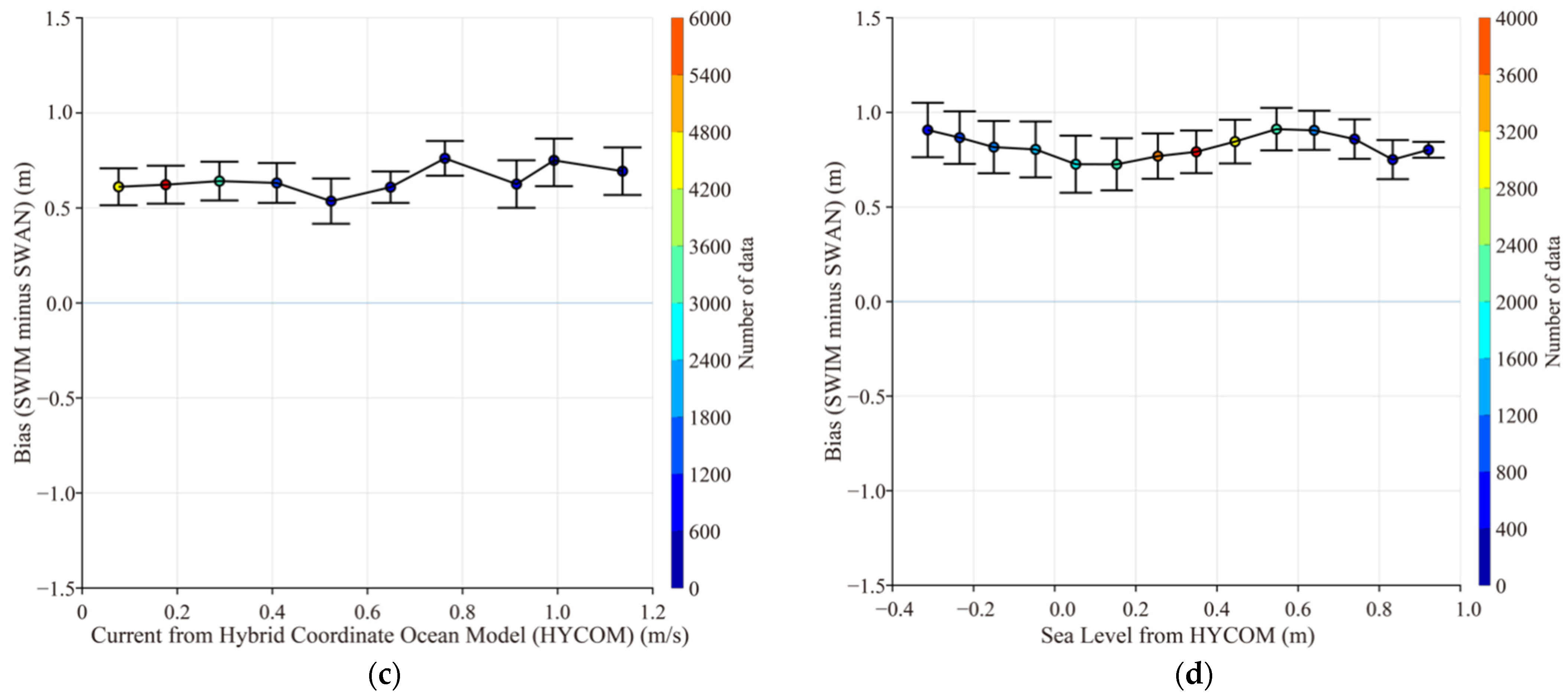 Remotesensing 15 04402 g012b