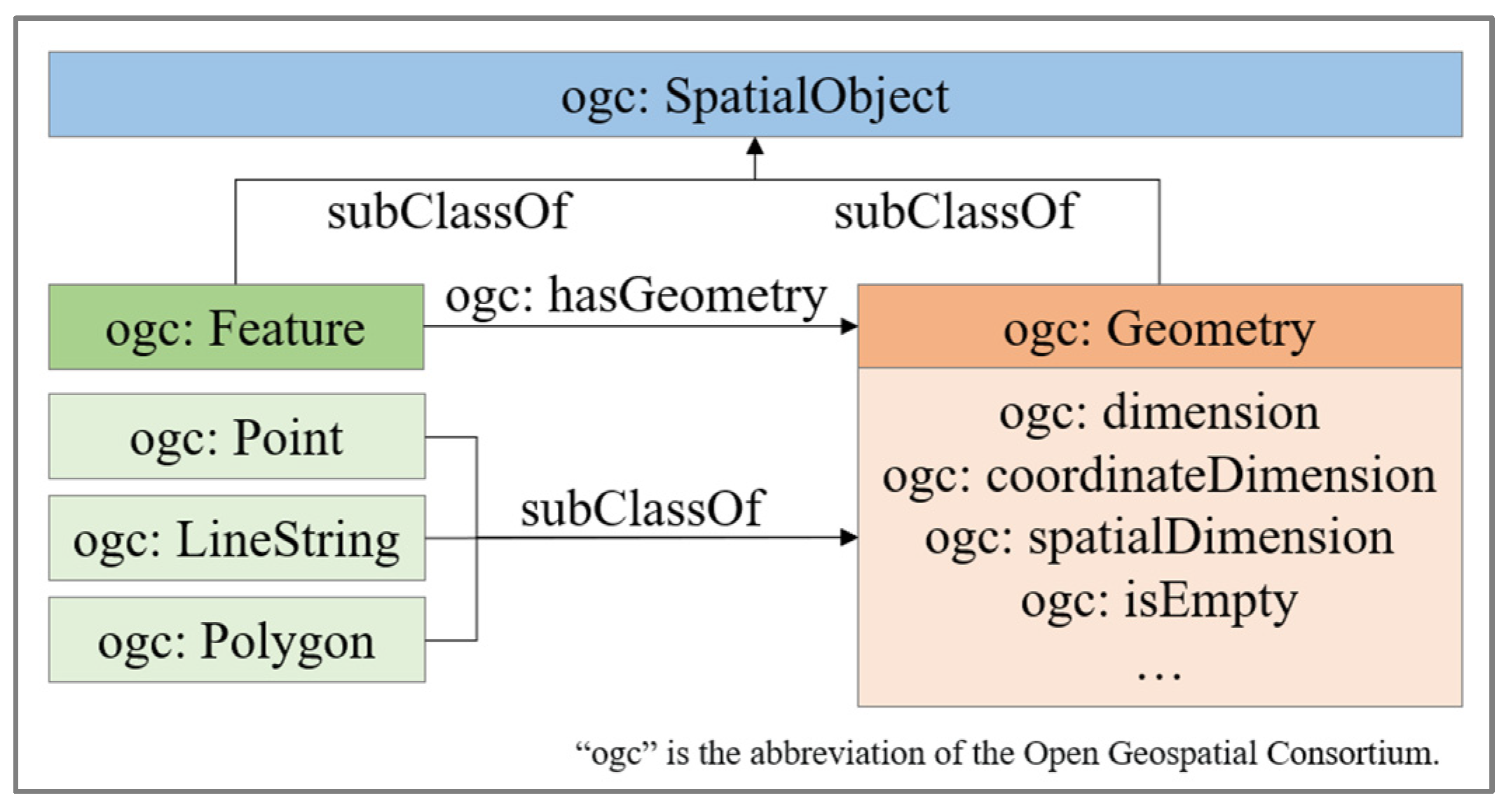 Remotesensing 15 04403 g004