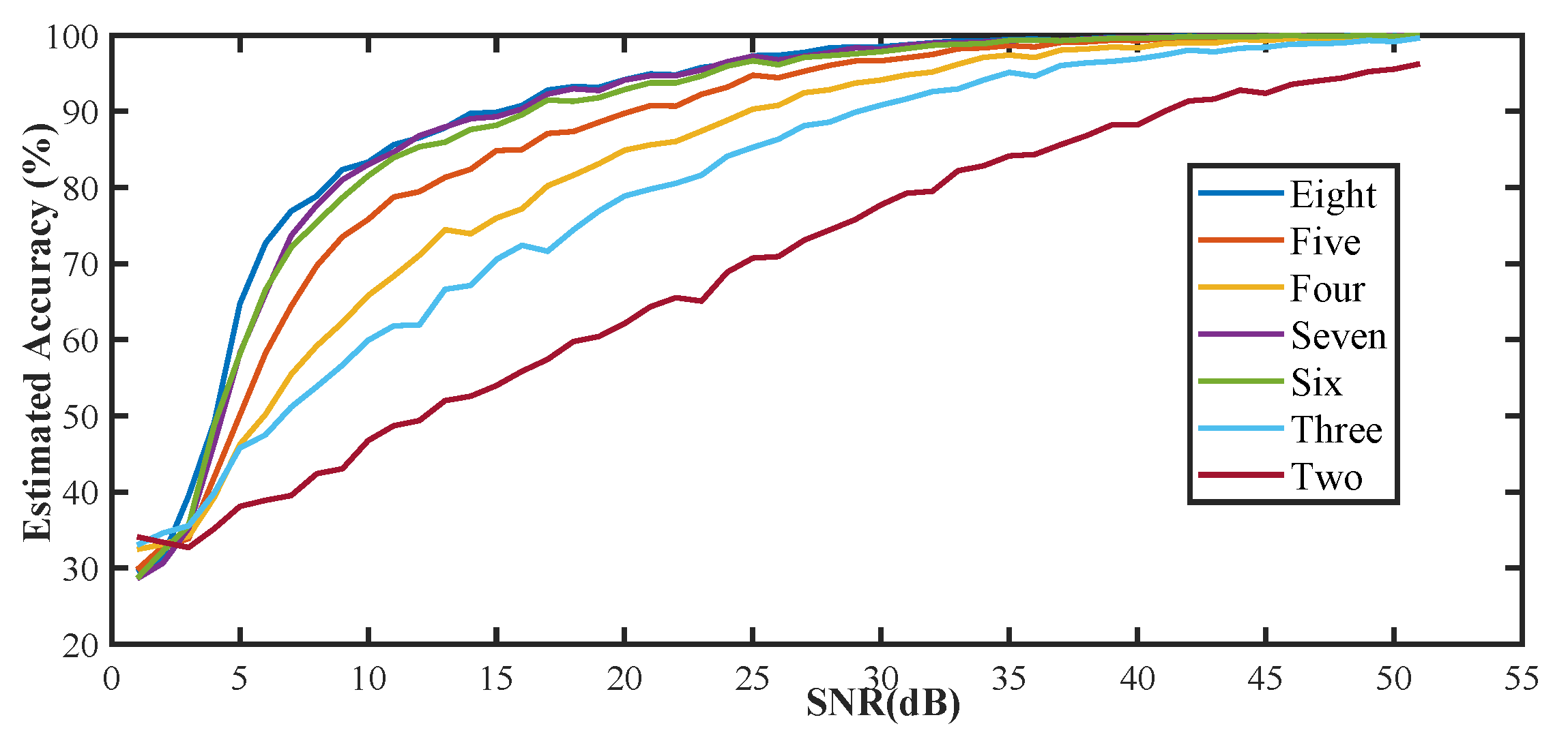 Remotesensing 15 04405 g004