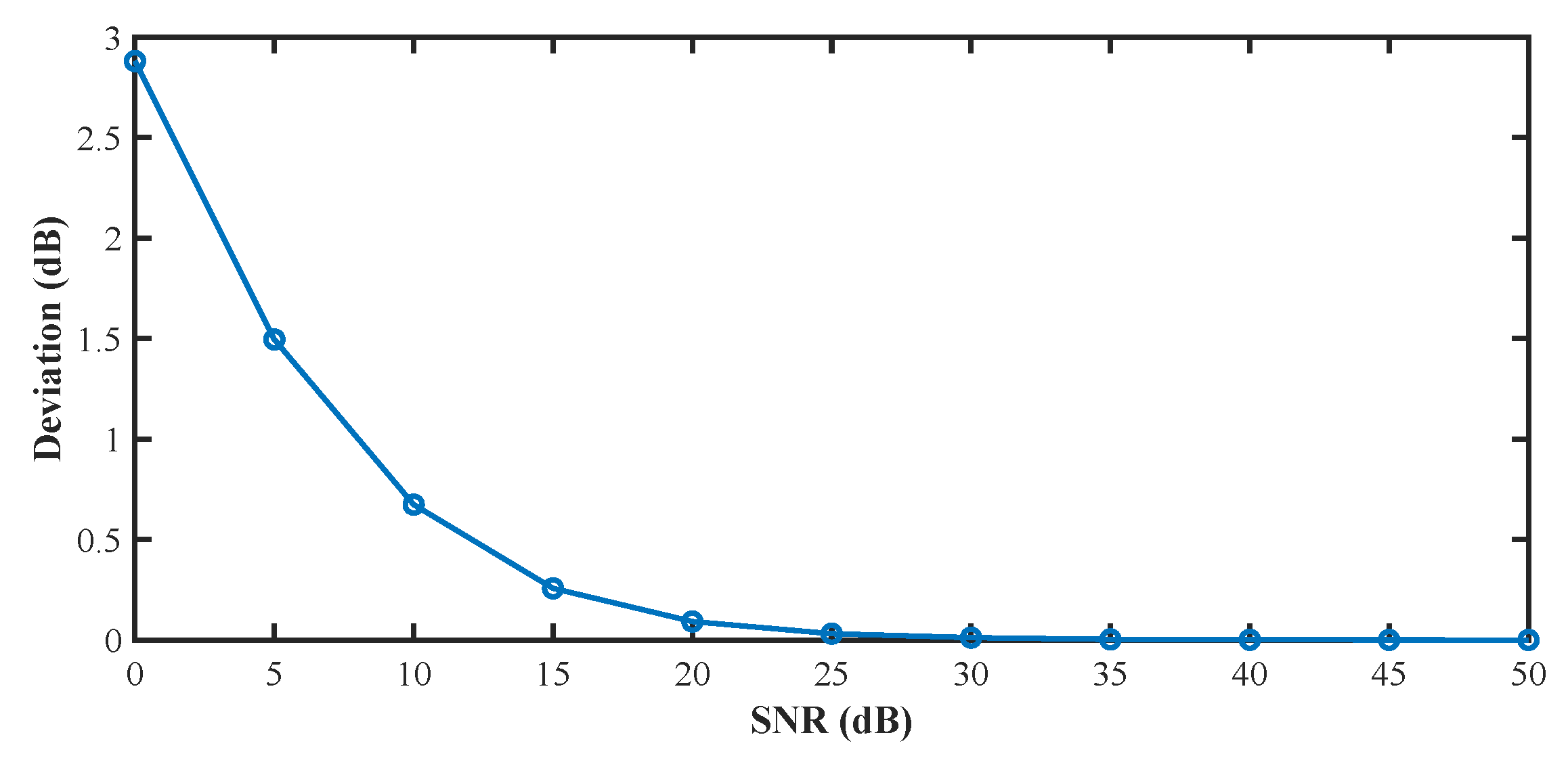 Remotesensing 15 04405 g005