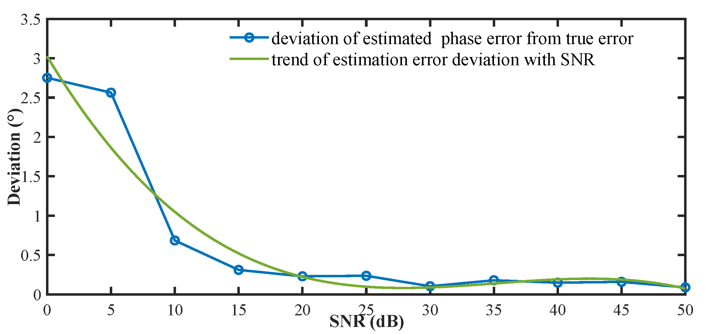 Remotesensing 15 04405 g006