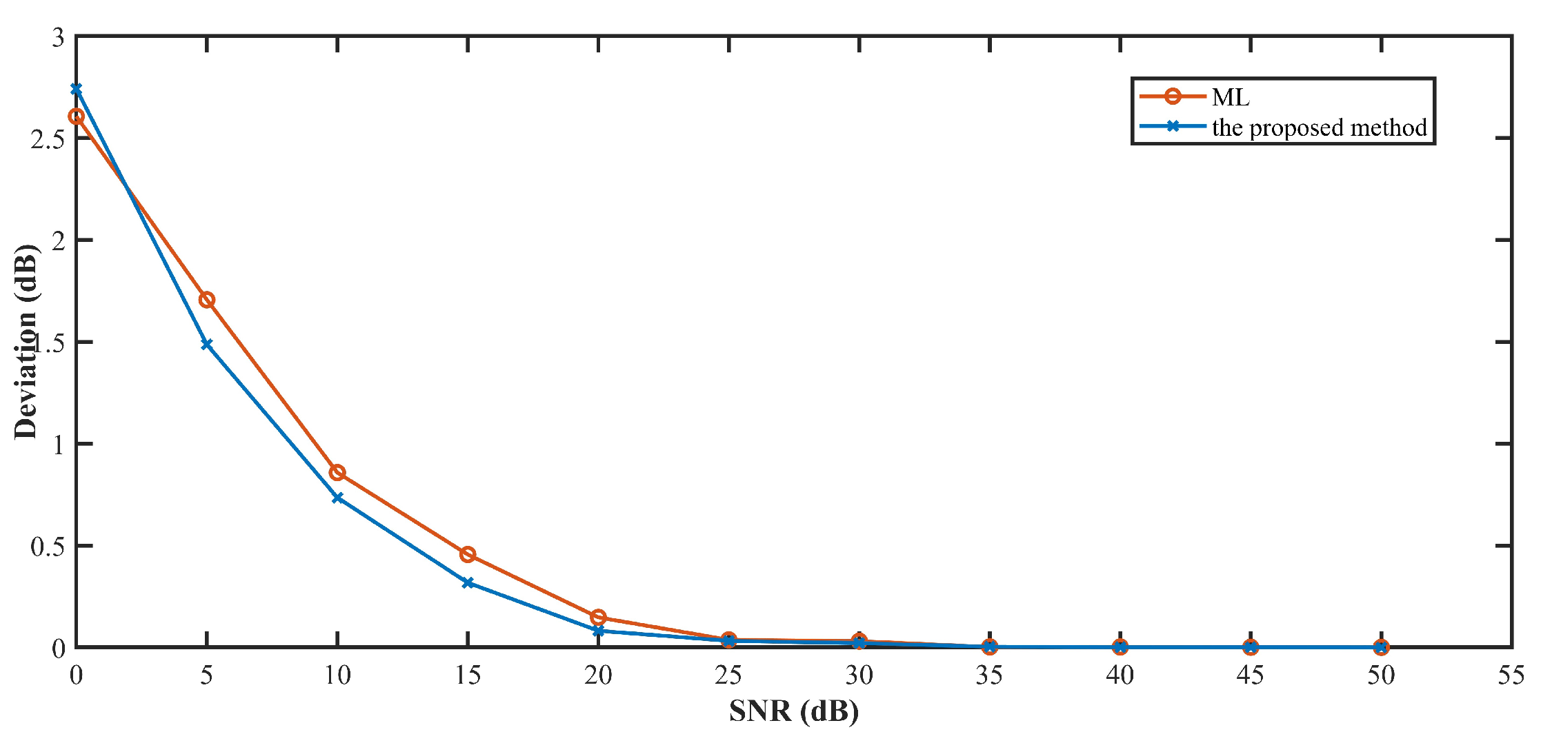 Remotesensing 15 04405 g007