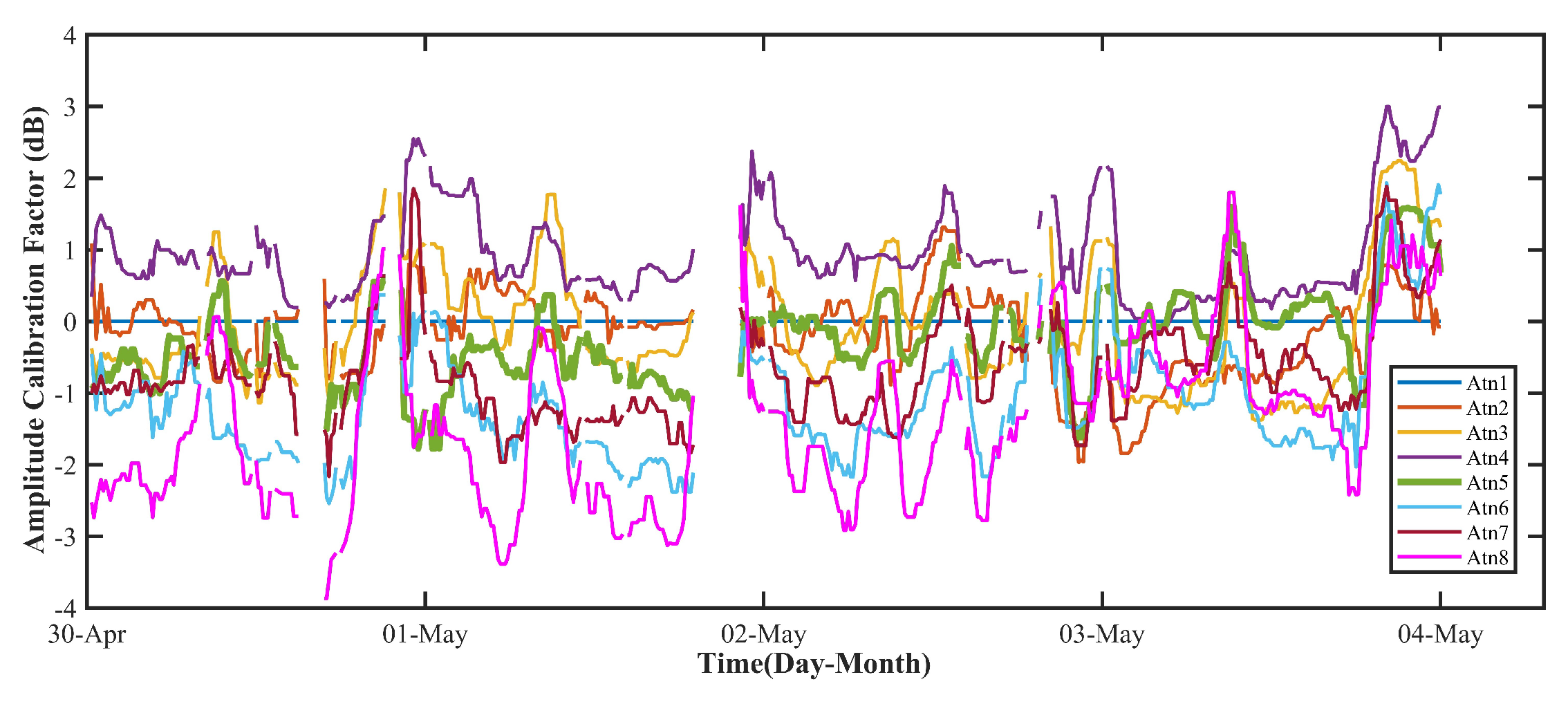 Remotesensing 15 04405 g010