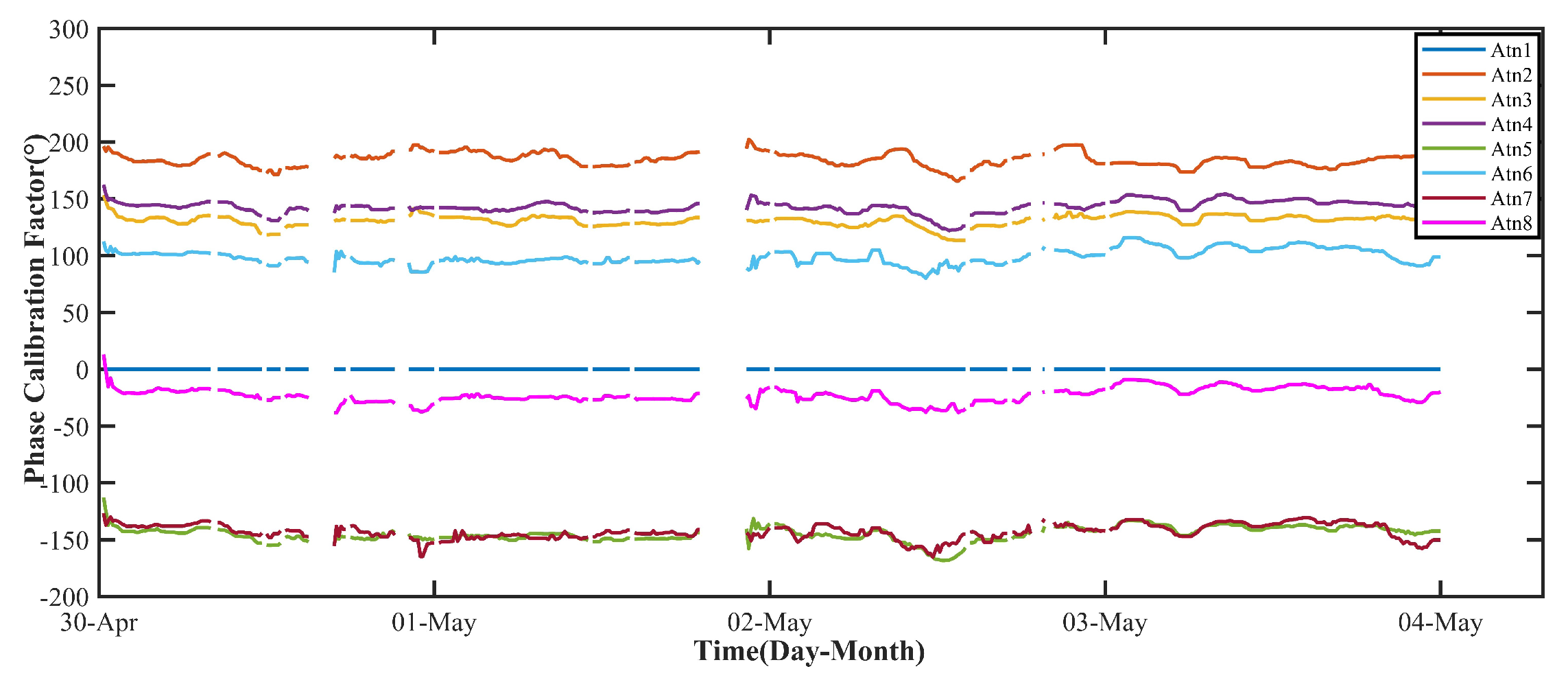 Remotesensing 15 04405 g011