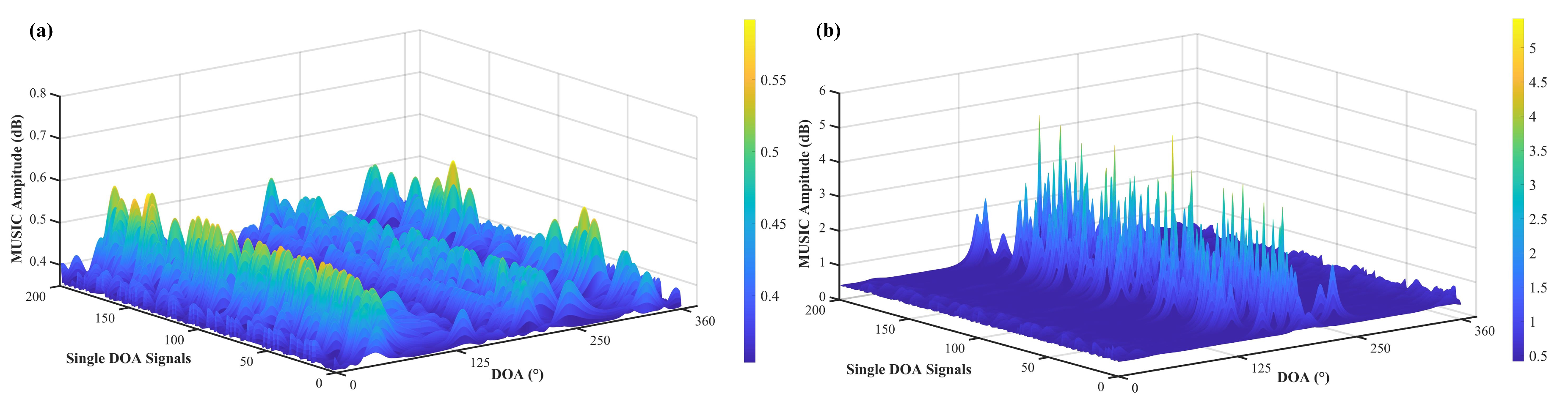 Remotesensing 15 04405 g012