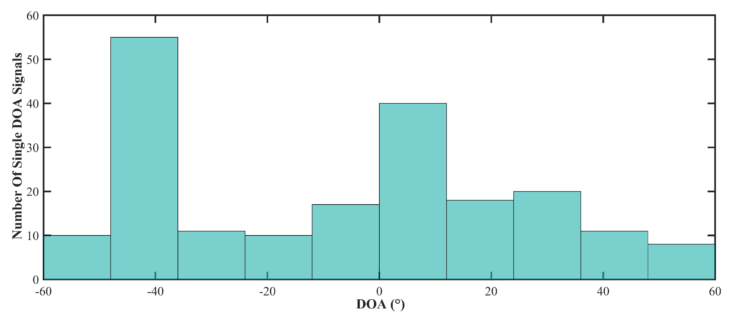 Remotesensing 15 04405 g013
