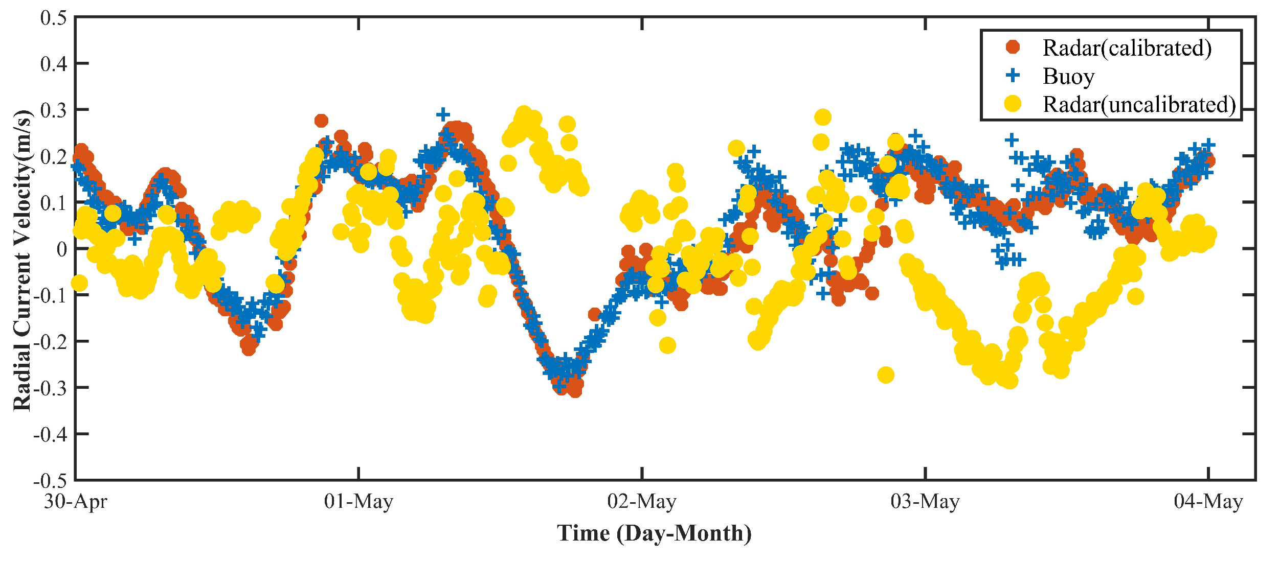 Remotesensing 15 04405 g015