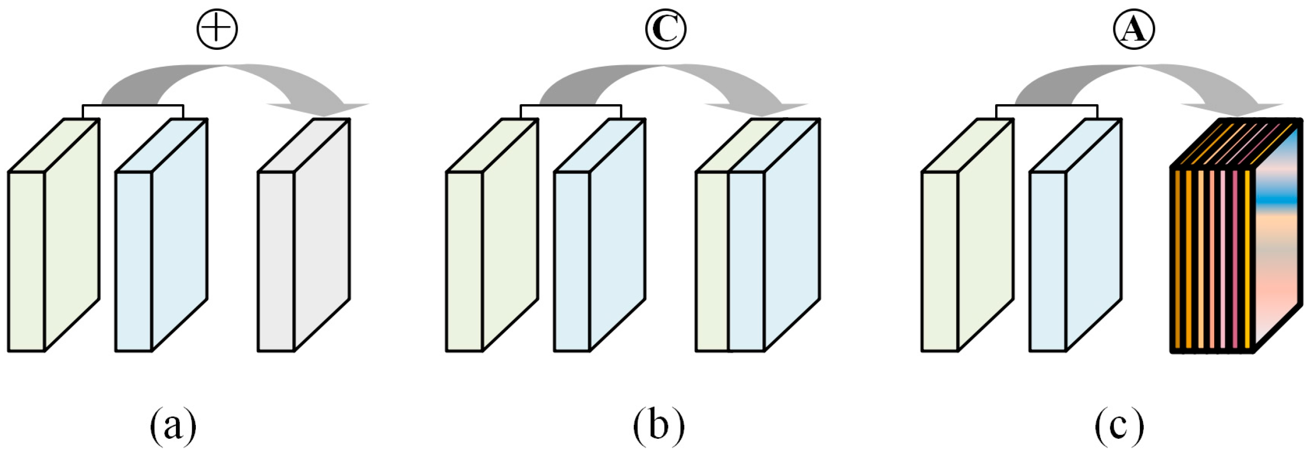 Remotesensing 15 04406 g010