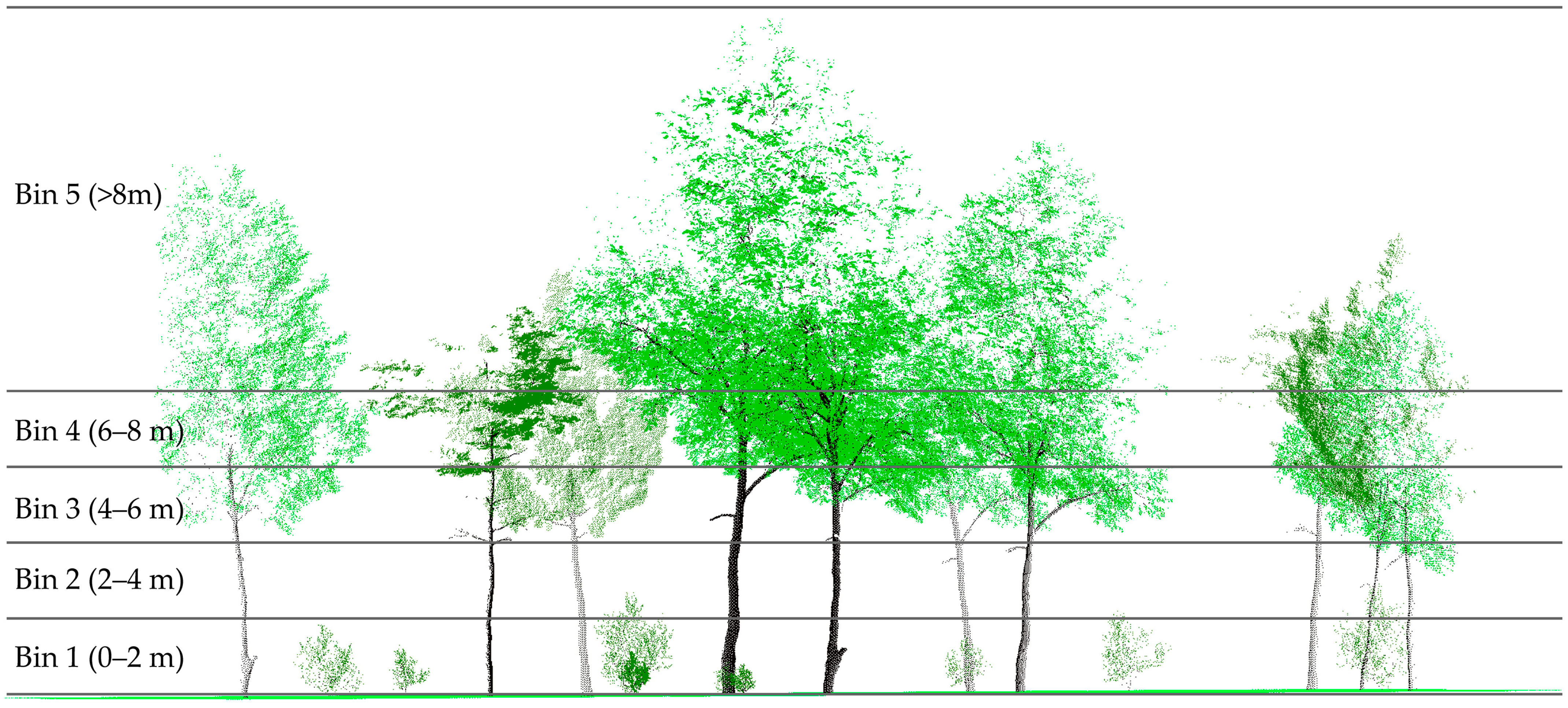 Remotesensing 15 04407 g003